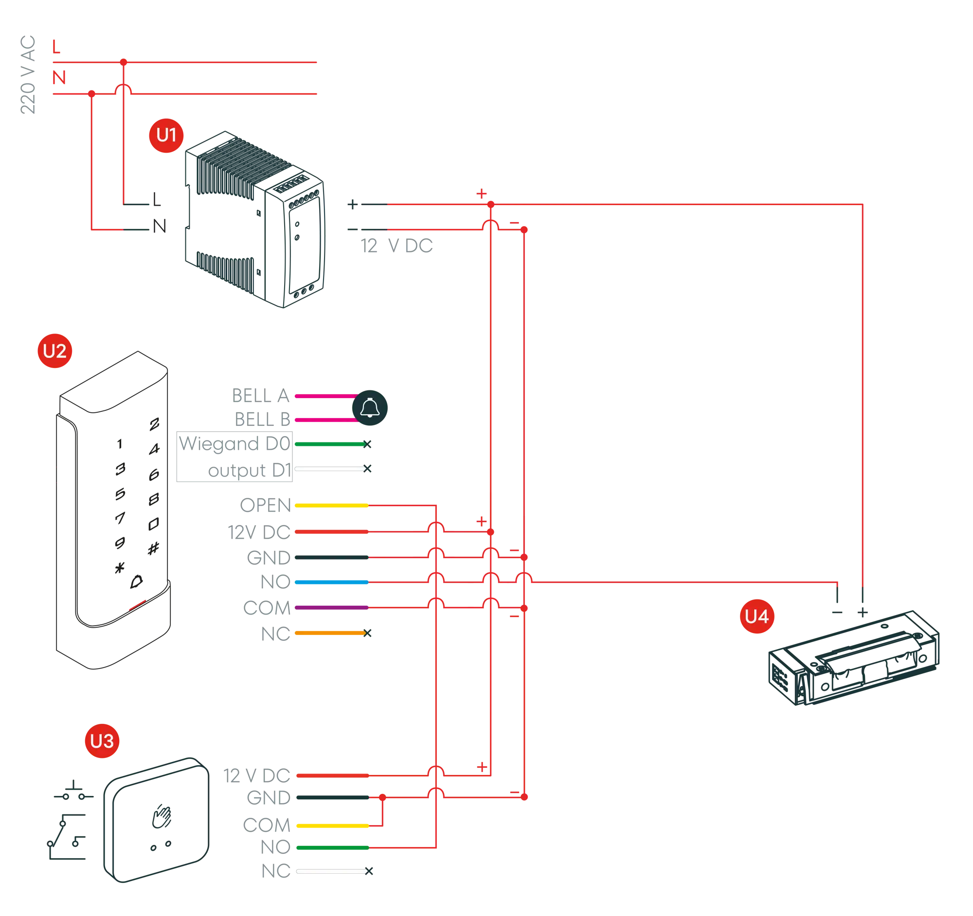 Diagrama de connexió (Opció 1)