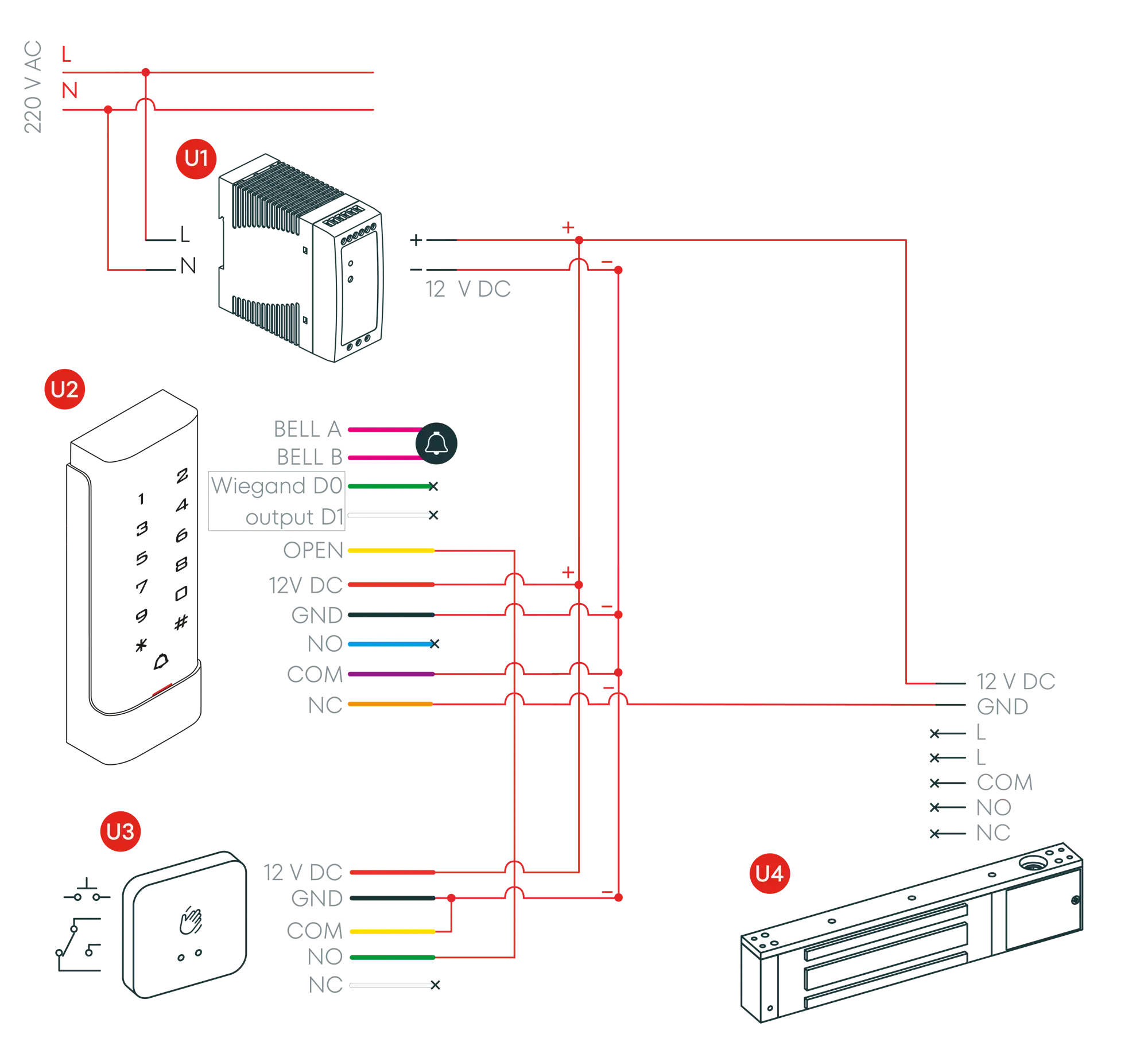 Diagrama de connexió (Opció 3)