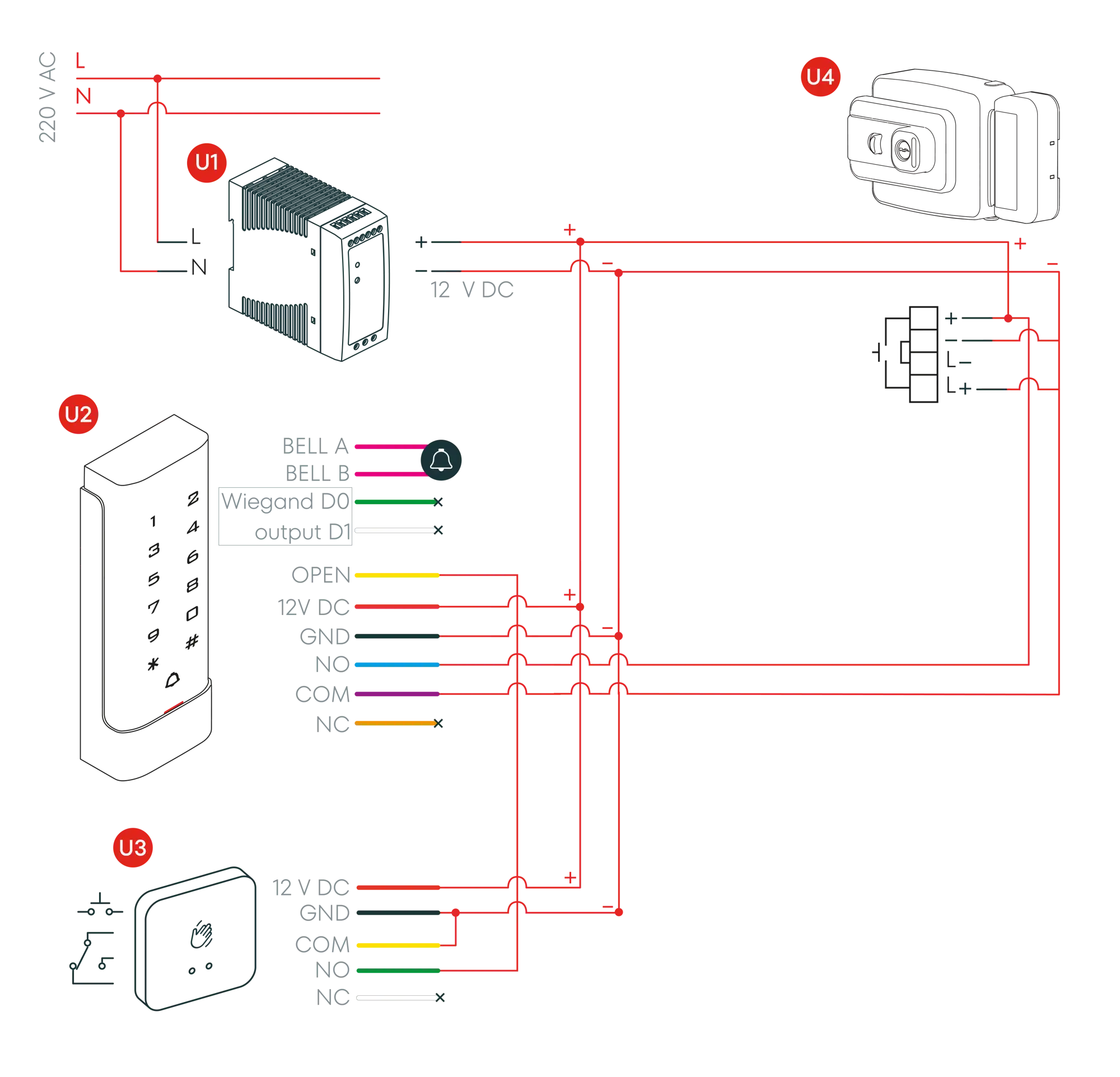 Diagrama de connexió (Opció 2)