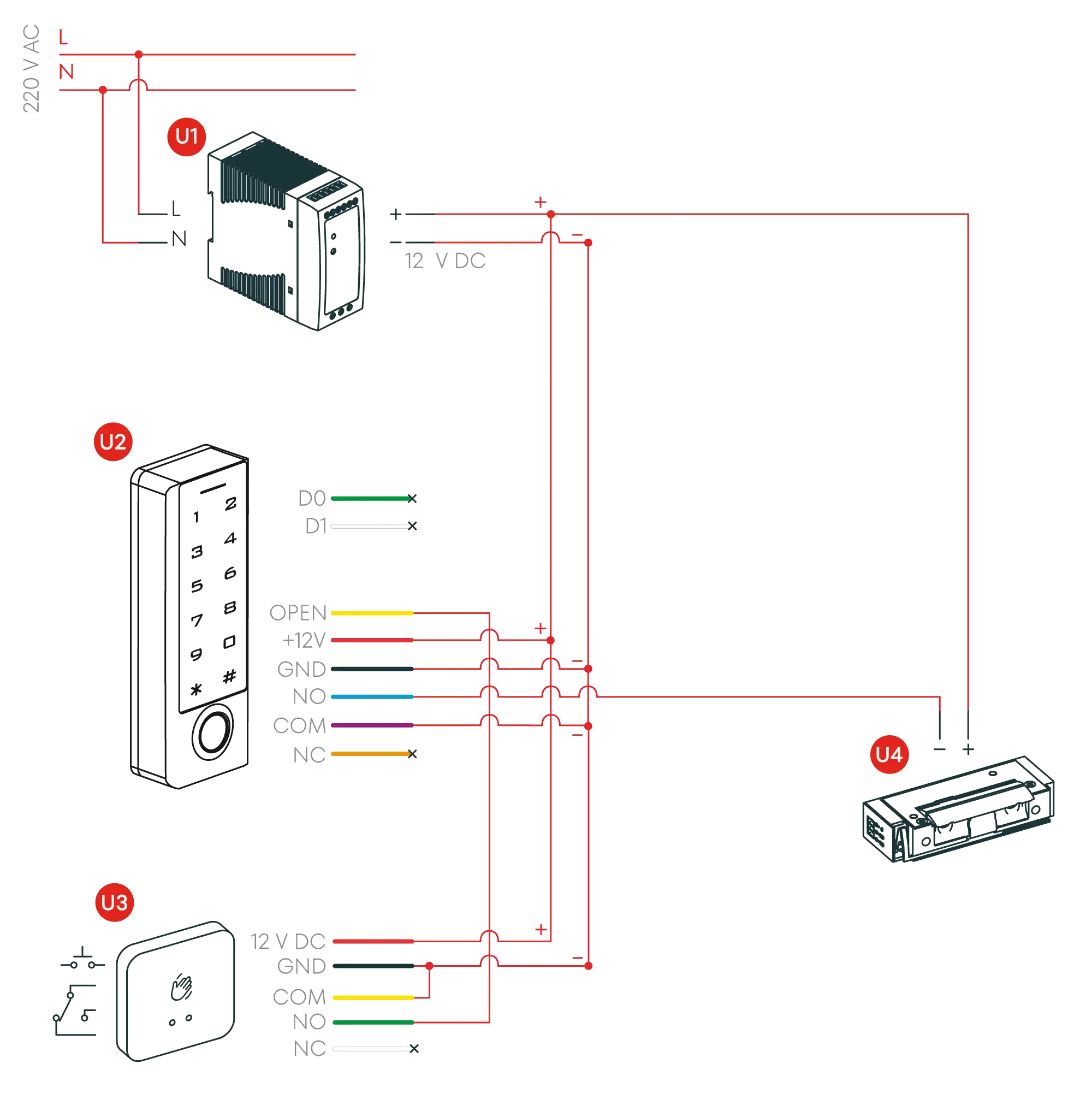 Diagrama de connexió (Opció 1)