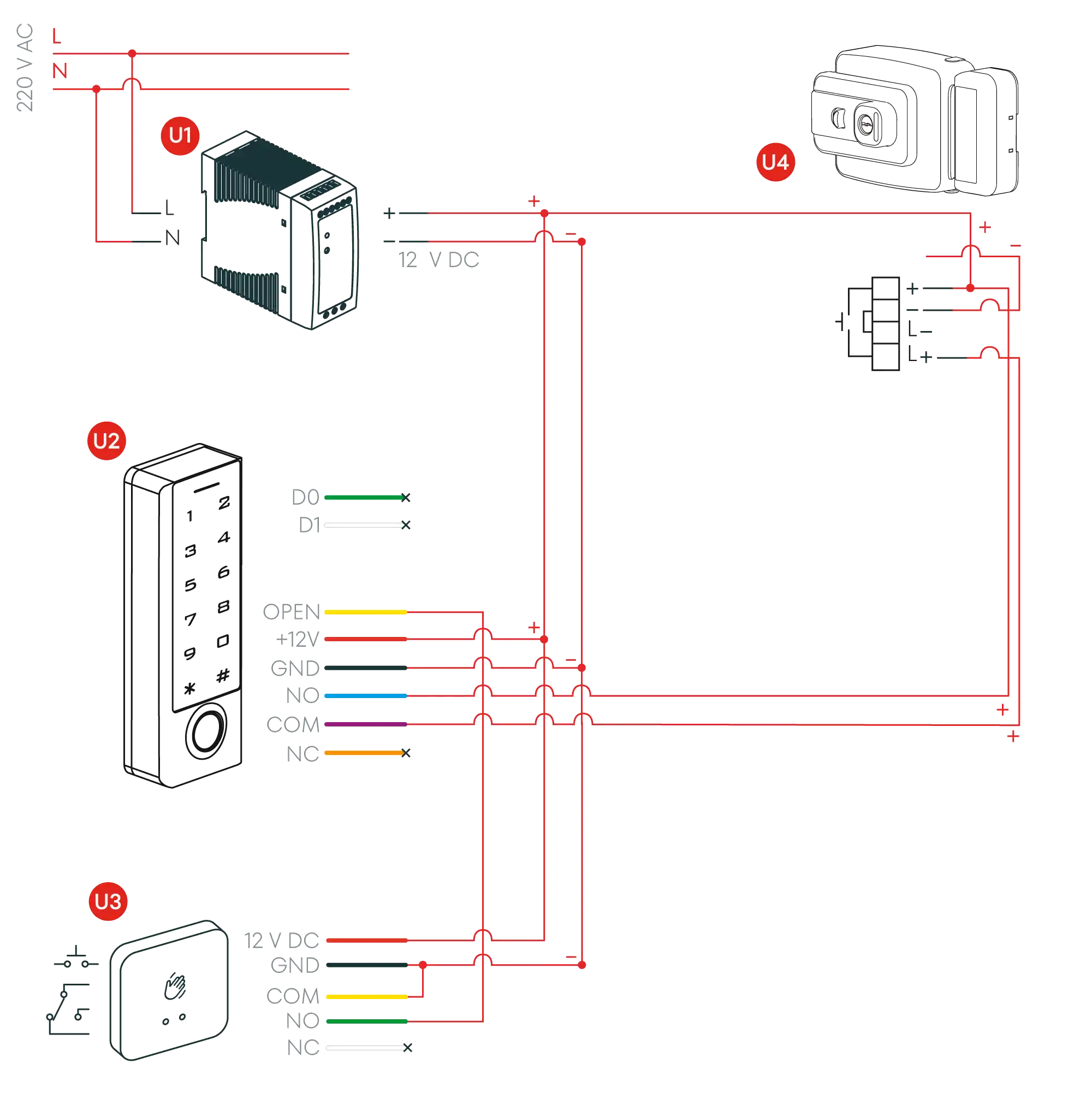 Diagrama de connexió (Opció 2)