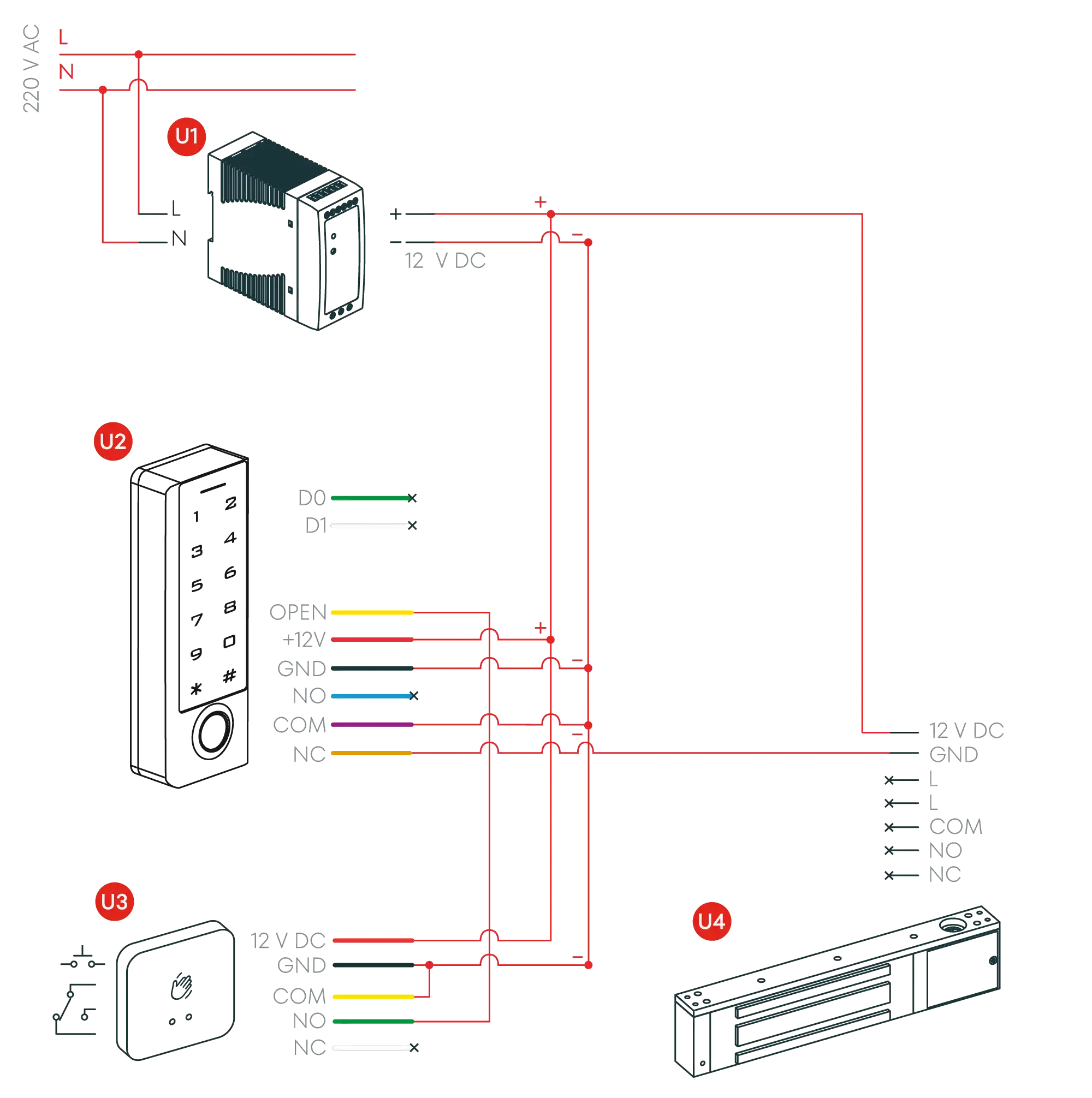 Diagrama de connexió (Opció 3)