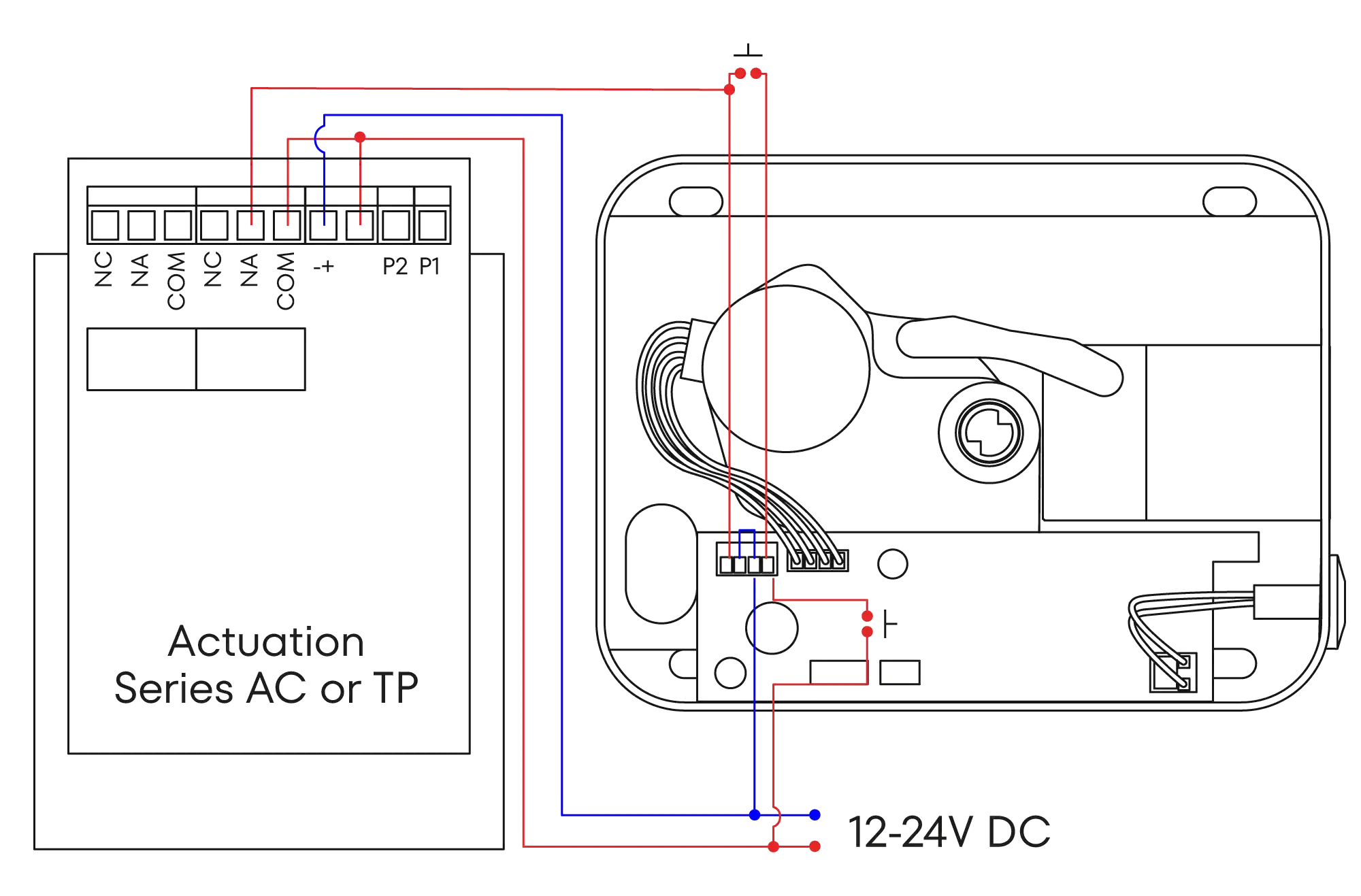 Diagrama de connexió