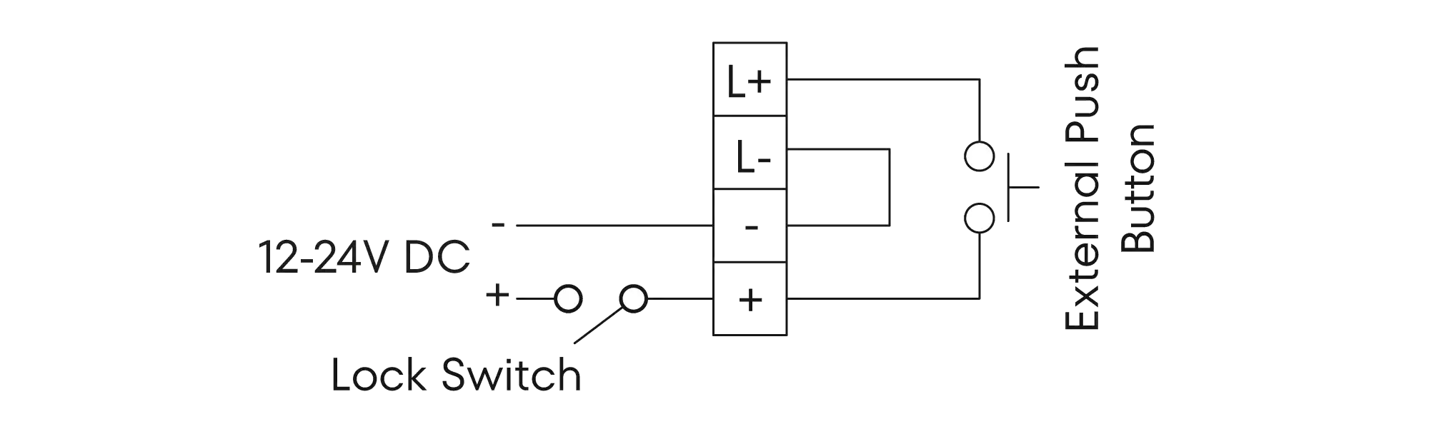 Diagrama de connexió