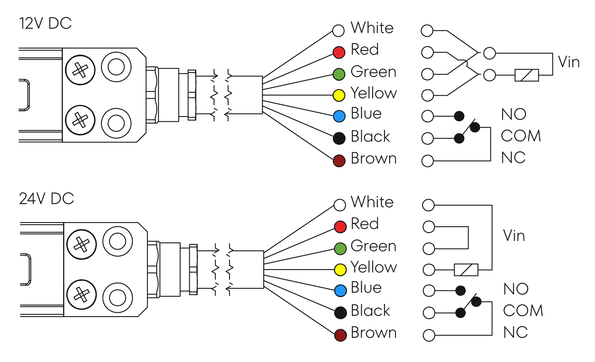 Wiring