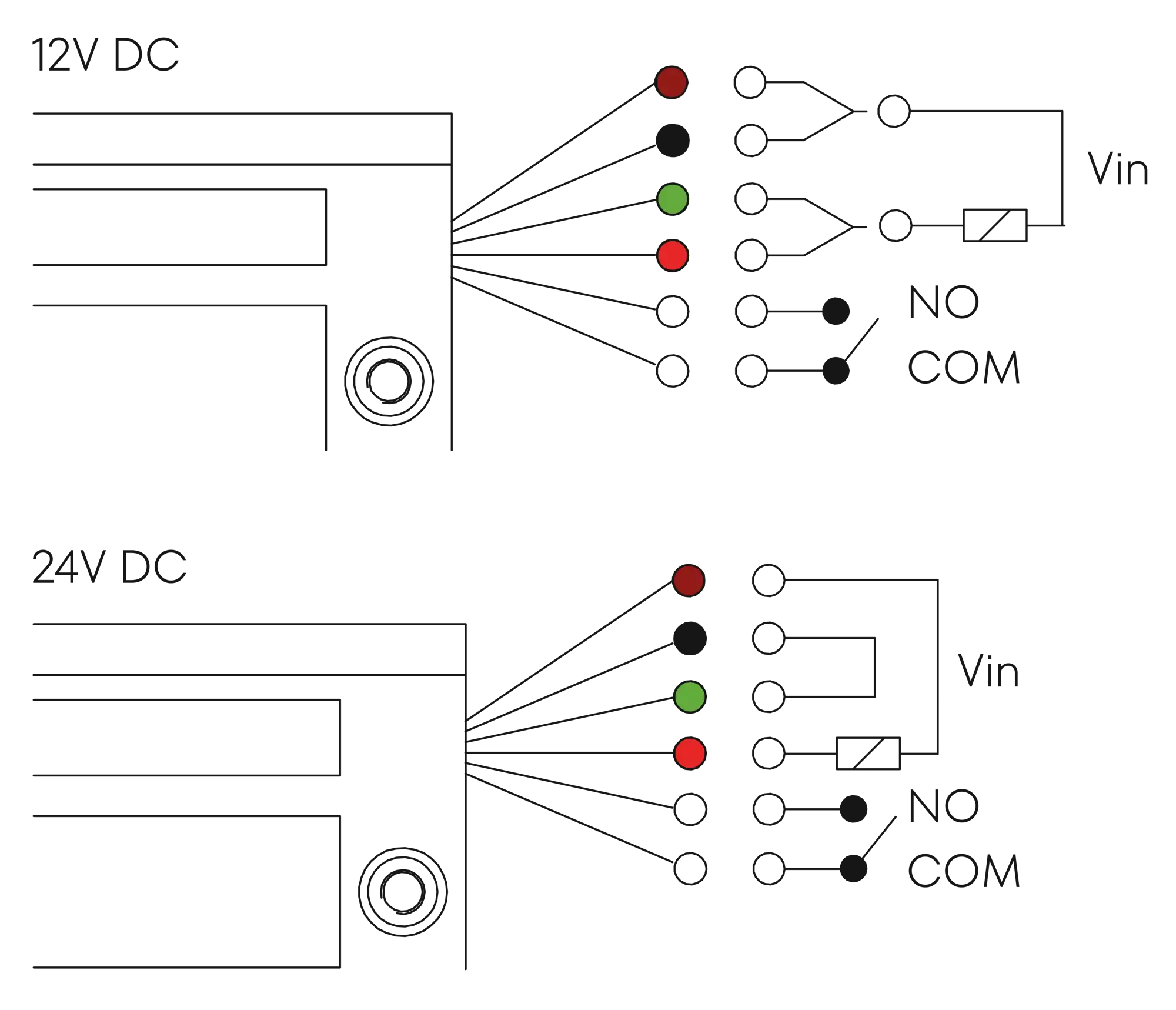 Connessione