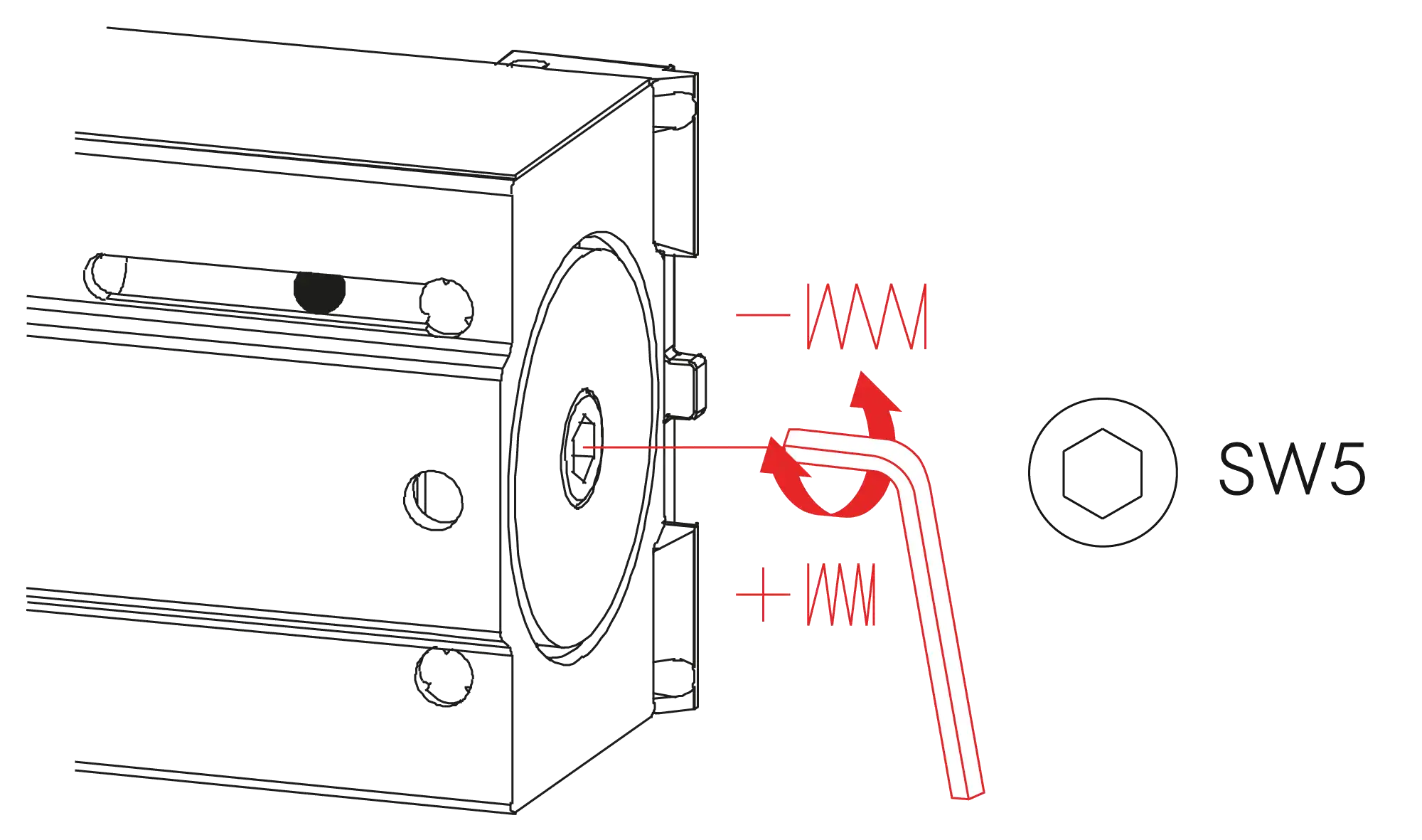 Installation inverted mounting on hinge side DIN R