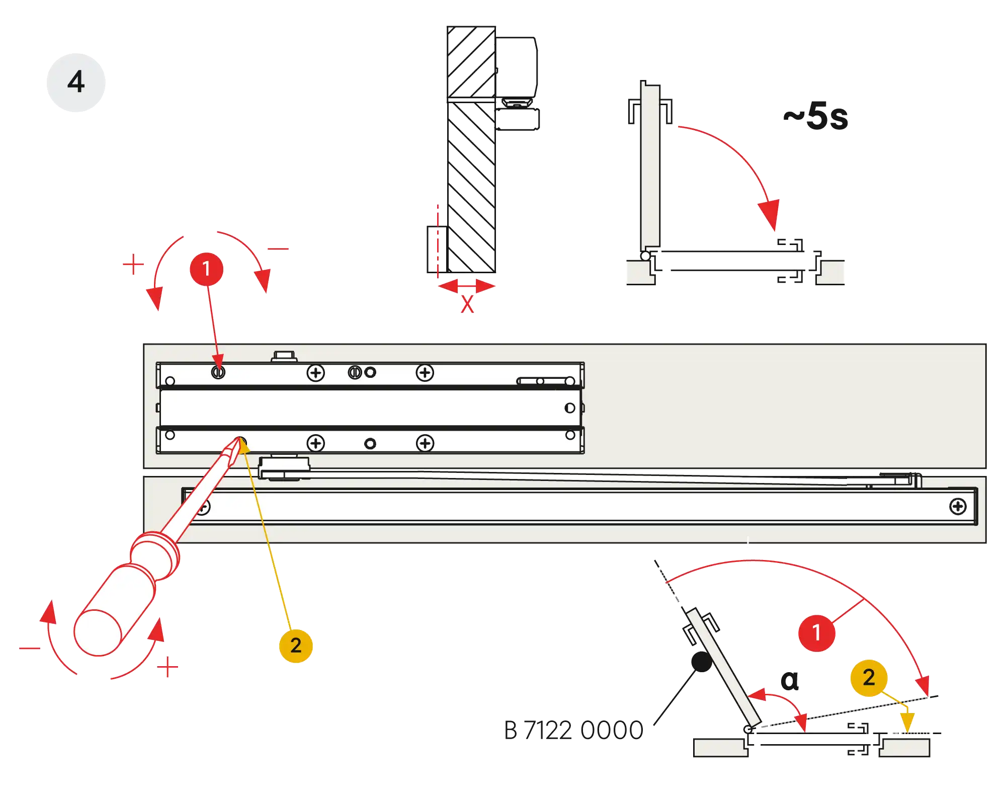 Installation inverted mounting on hinge side DIN R