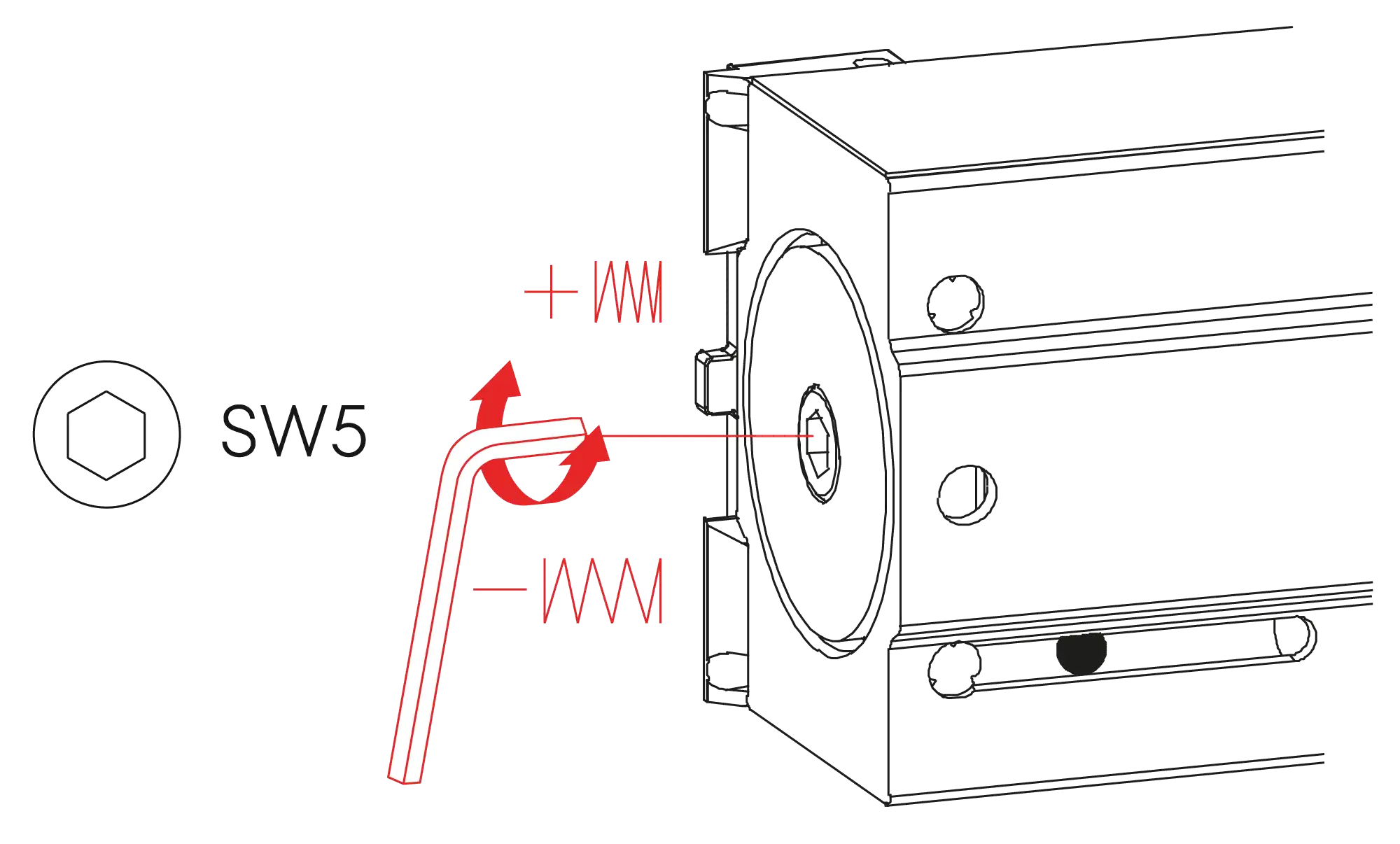 Installation normal mounting right hinge DIN R