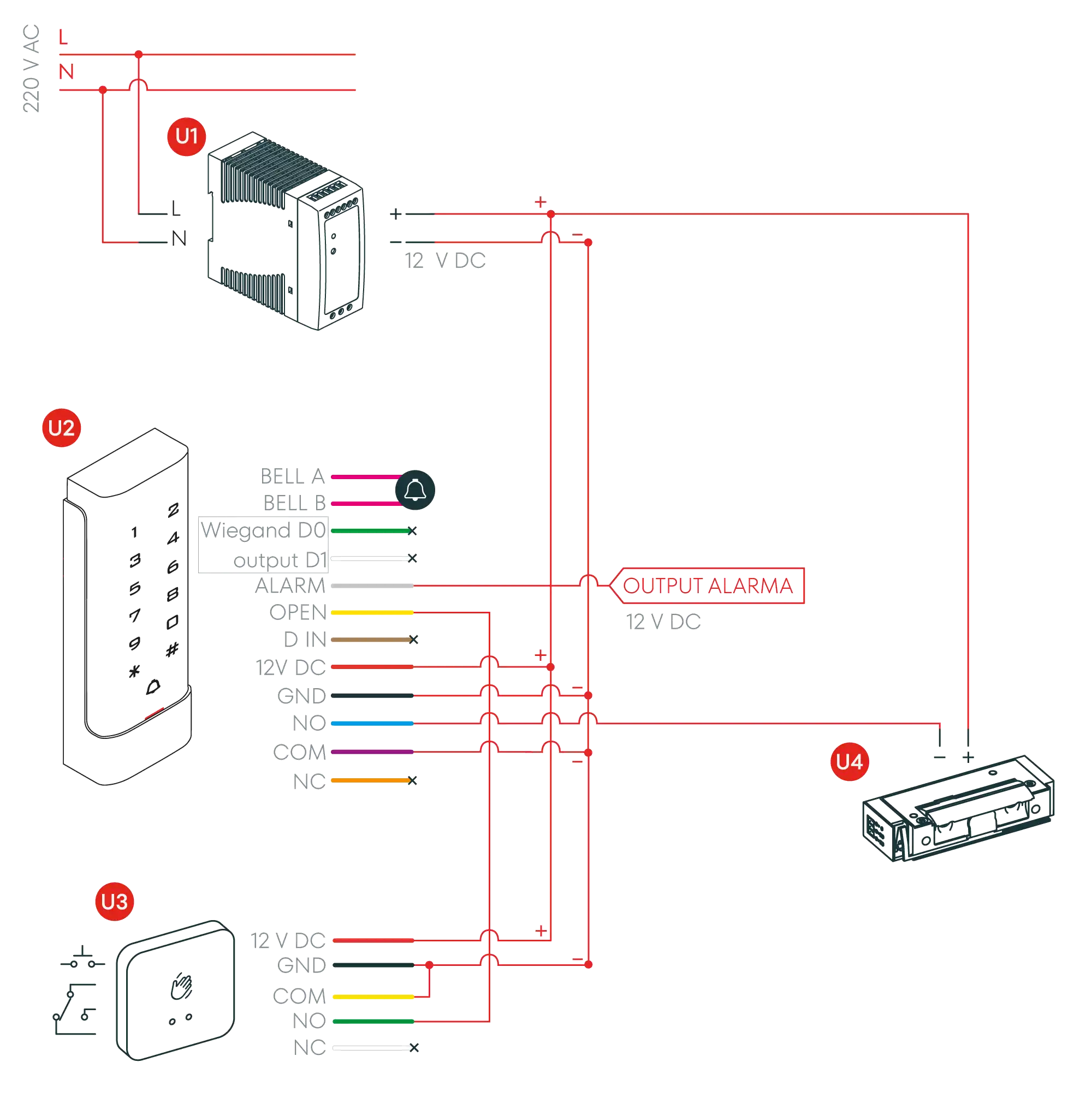 Connection diagram (Option 1)