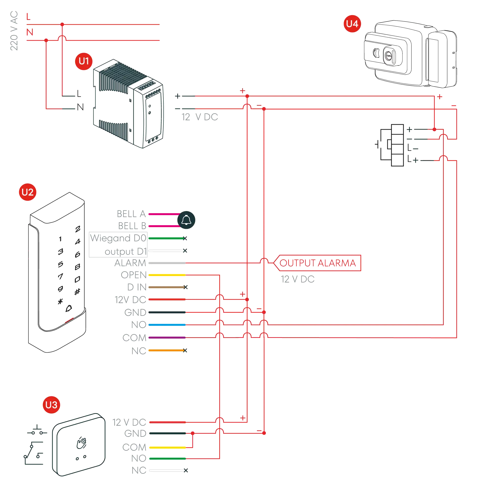 Connection diagram (Option 2)