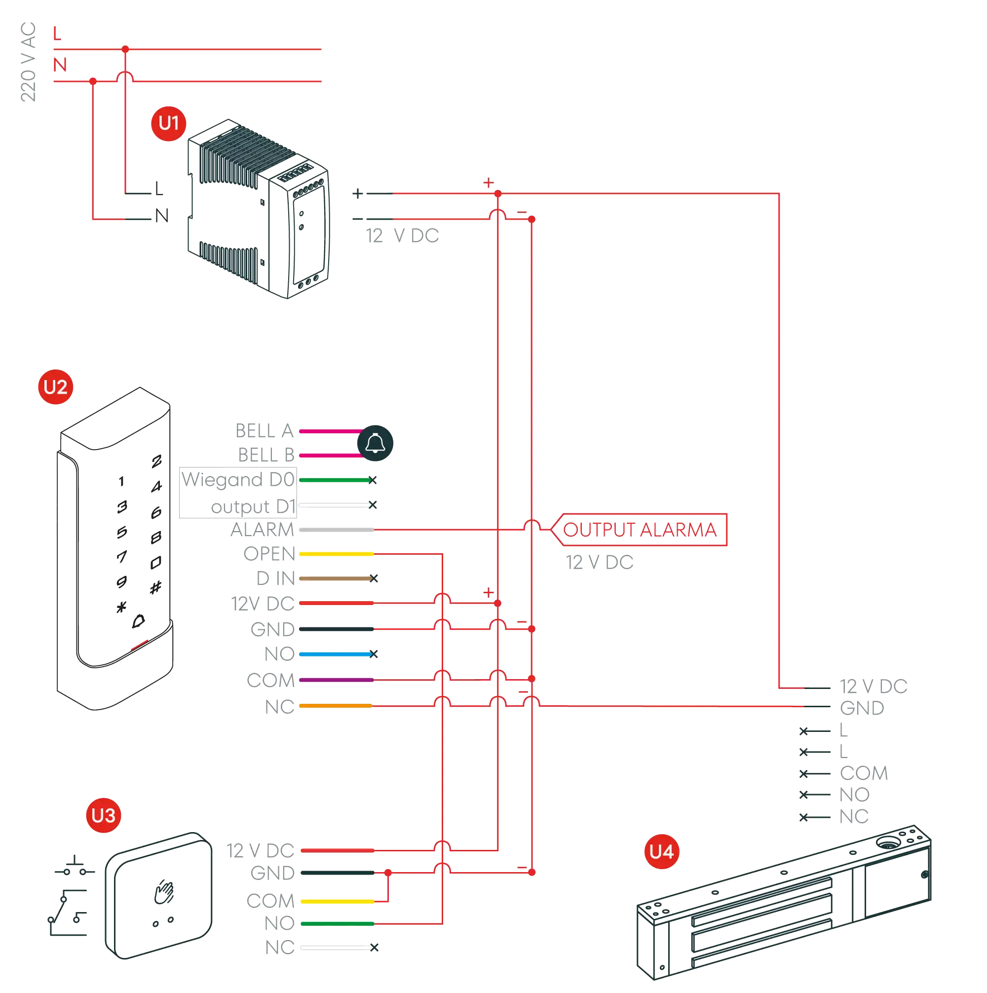 Connection diagram (Option 3)