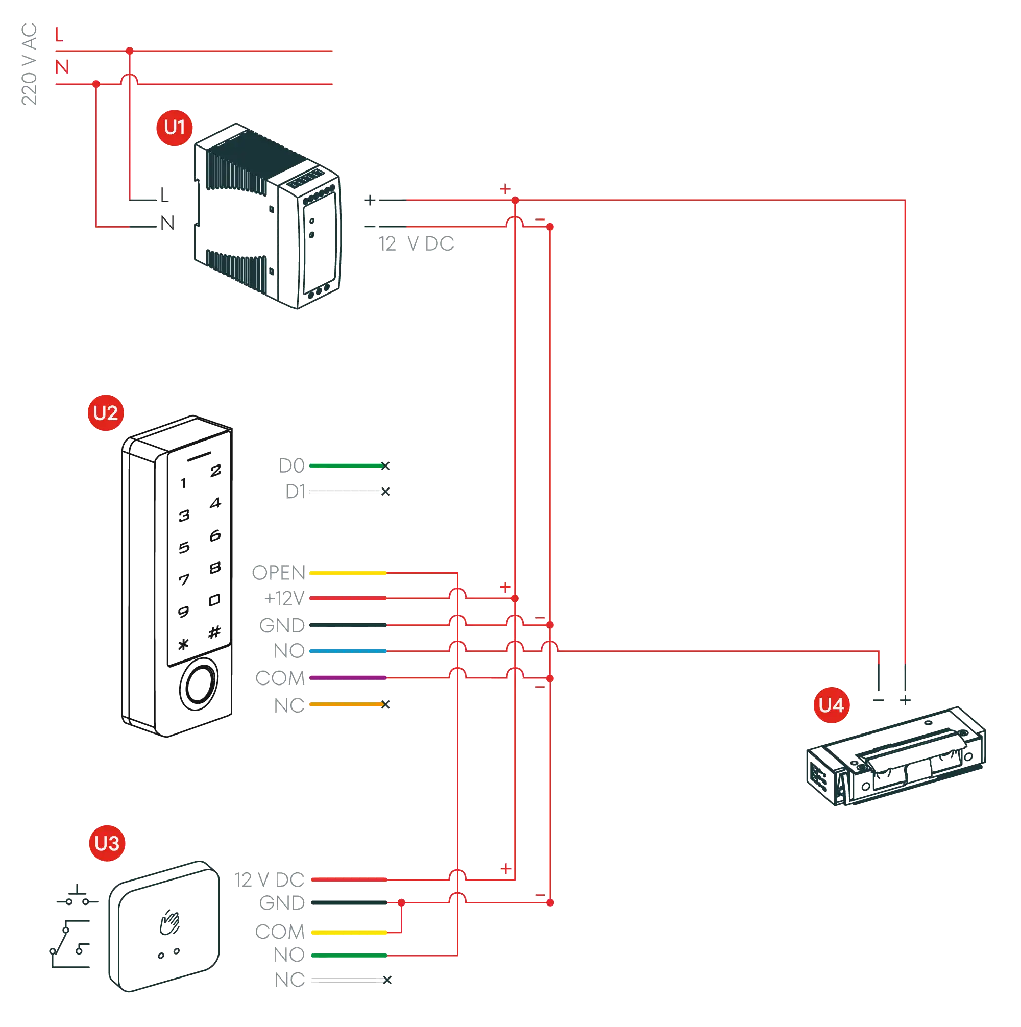 Connection Diagram (Option 1)