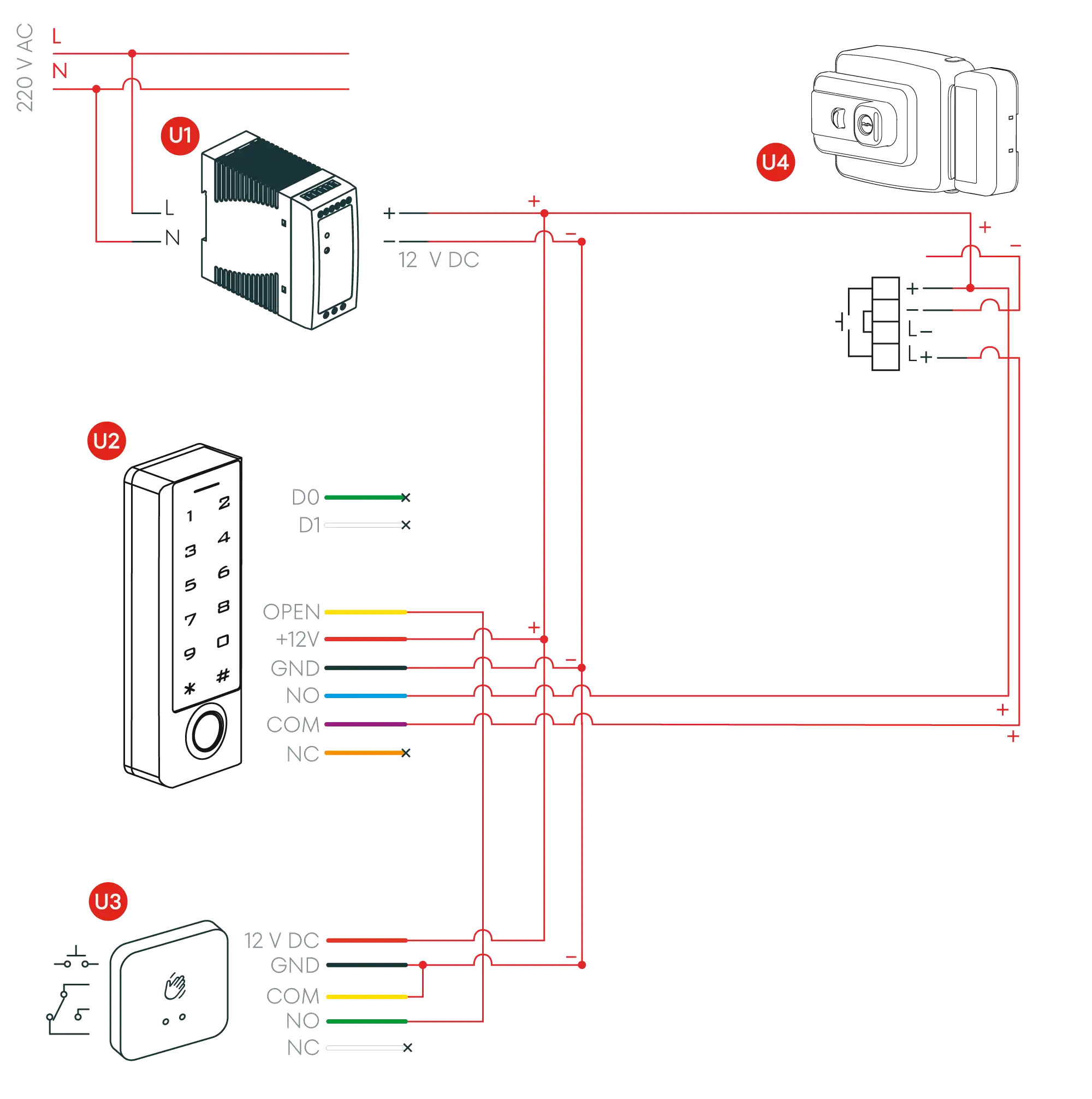 Connection Diagram (Option 2)