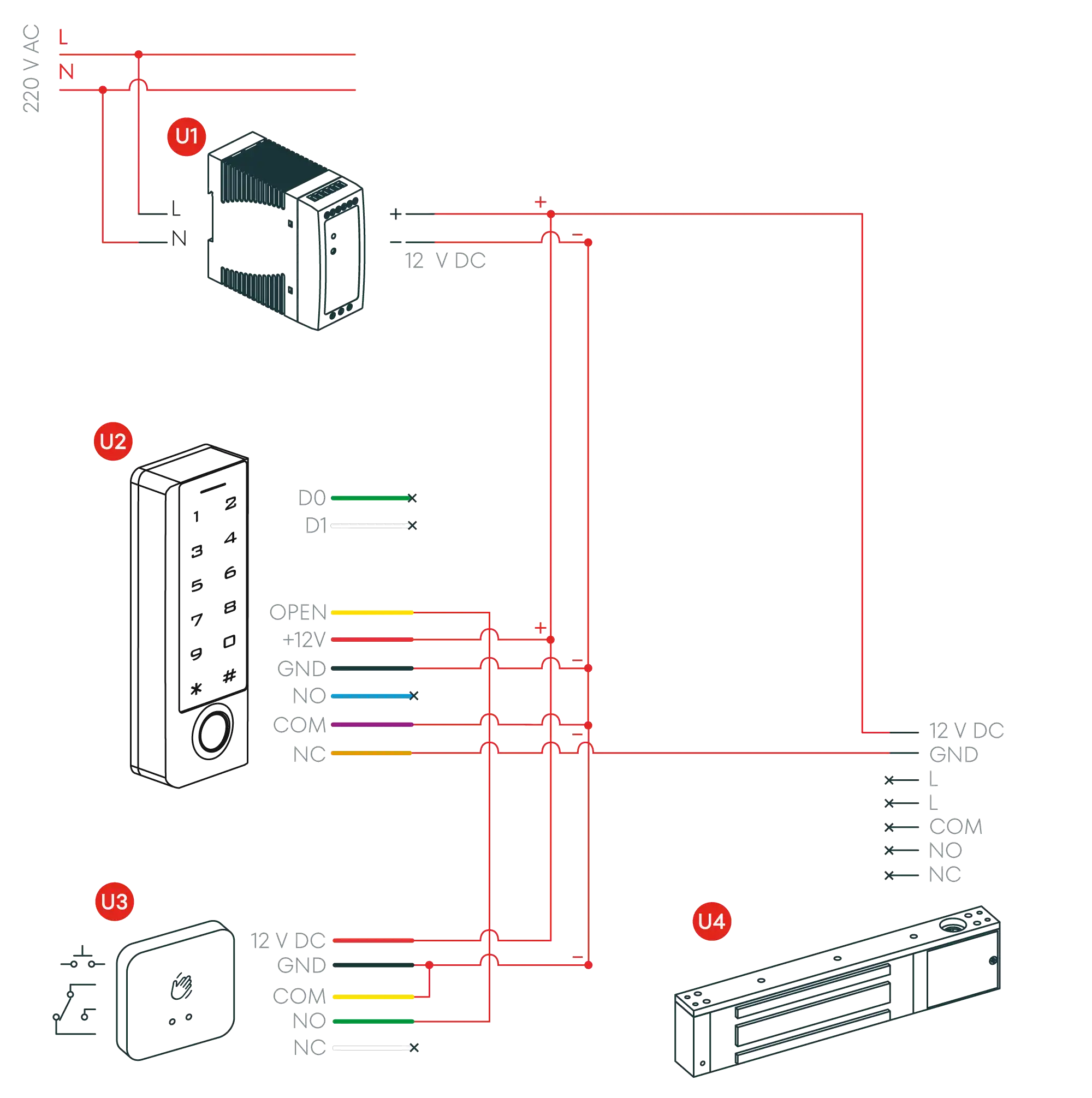 Connection Diagram (Option 3)