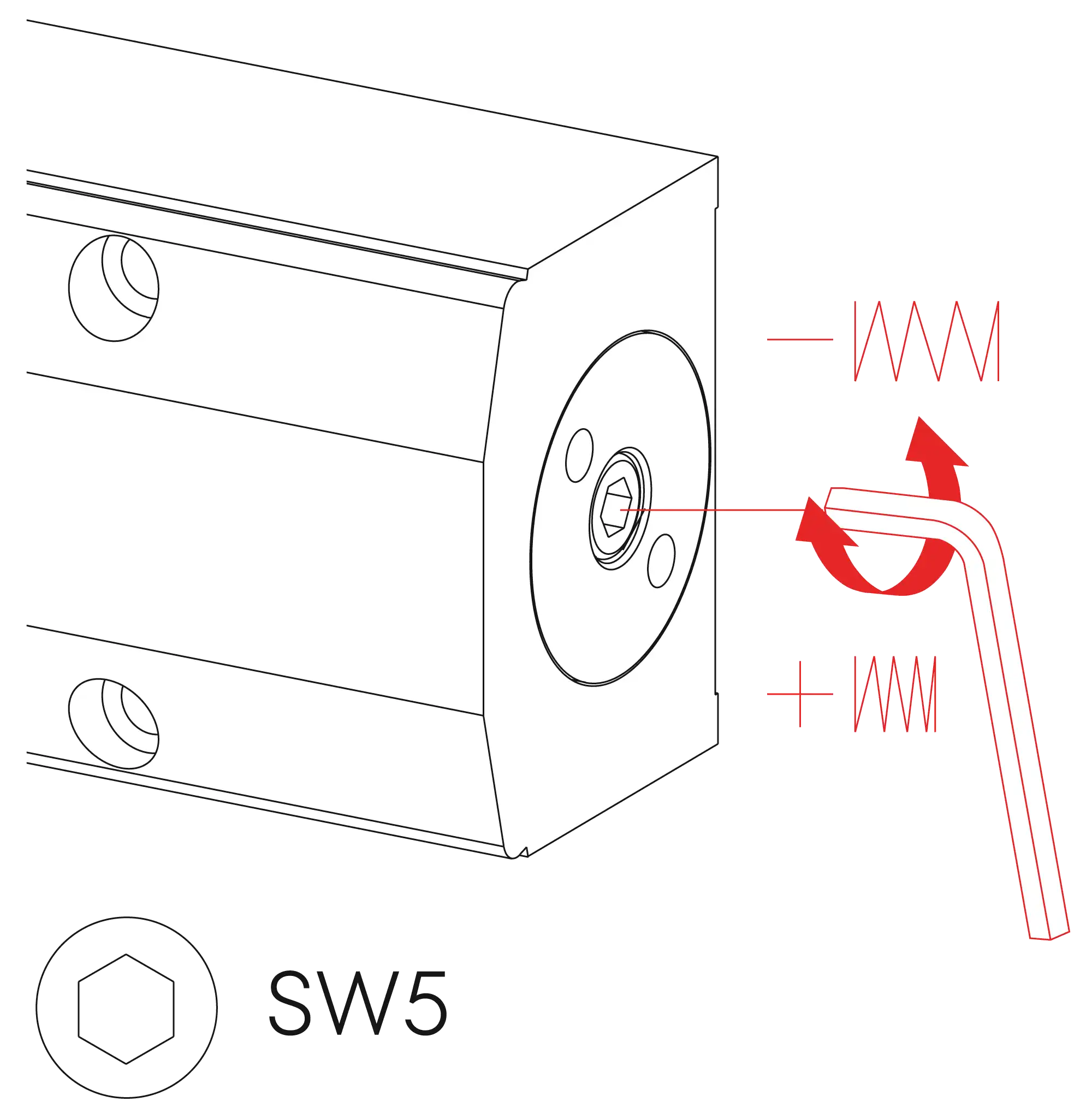 Installation inverted assembly on the opposite side to hinges DIN R
