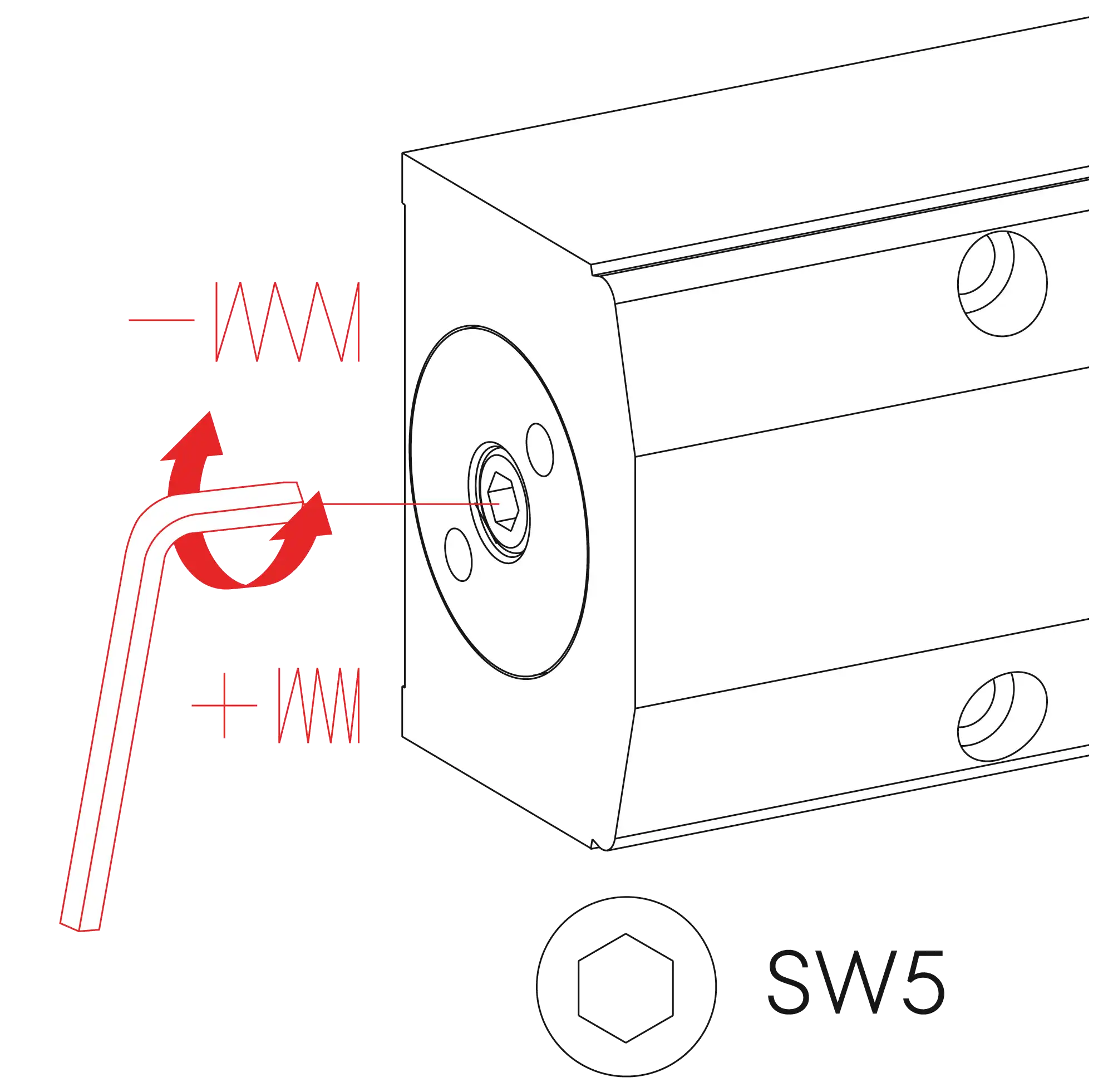 Installation normal mounting right hinge DIN R