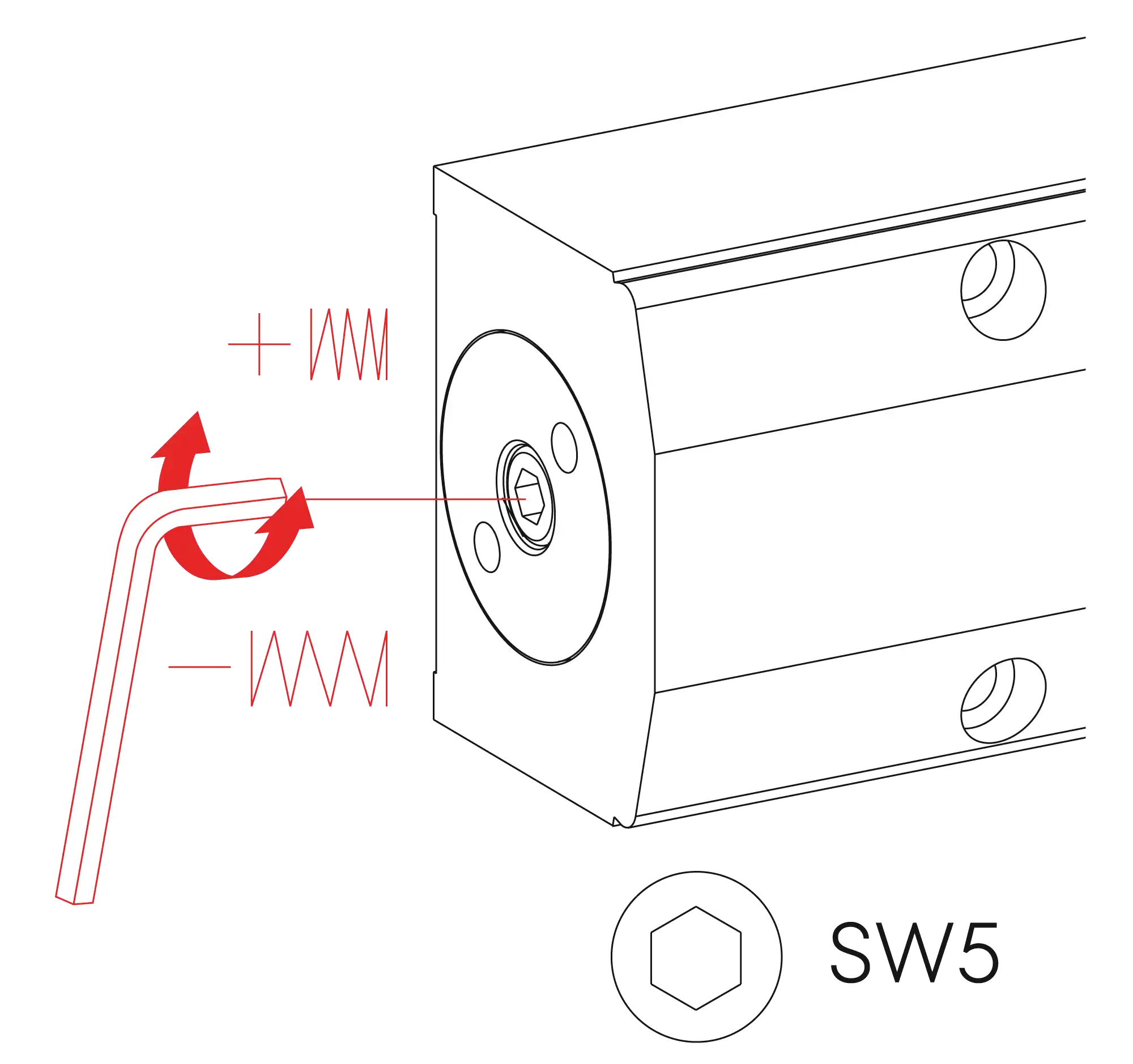 Installation normal mounting right hinge DIN R