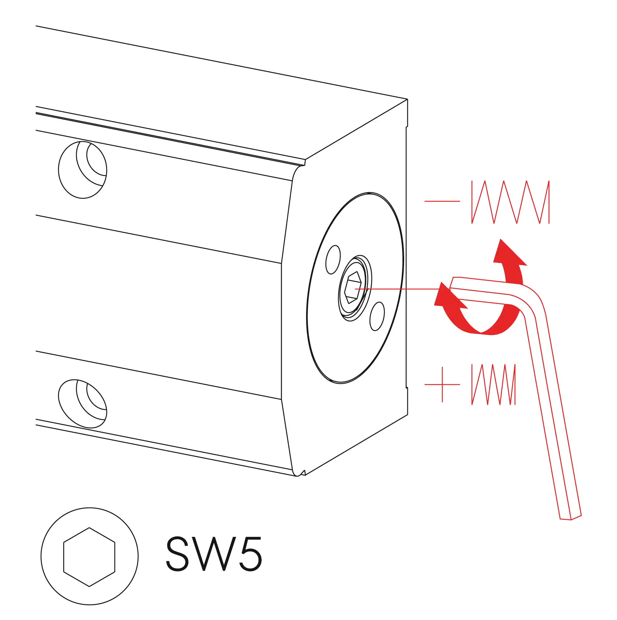 Installation inverted assembly on the opposite side to hinges DIN R