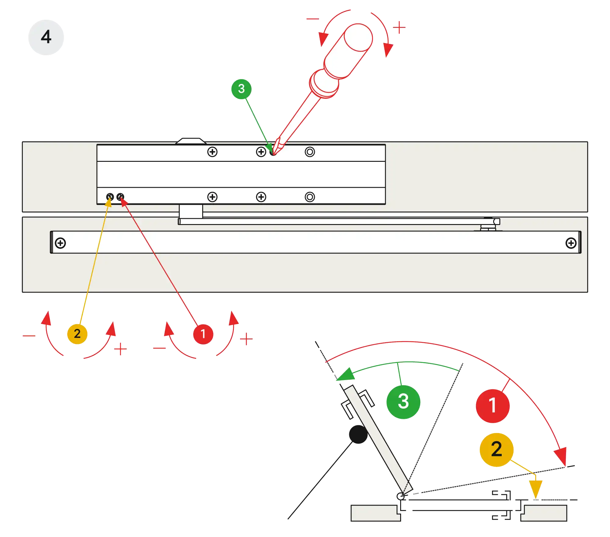 Installation inverted assembly on the opposite side to hinges DIN R