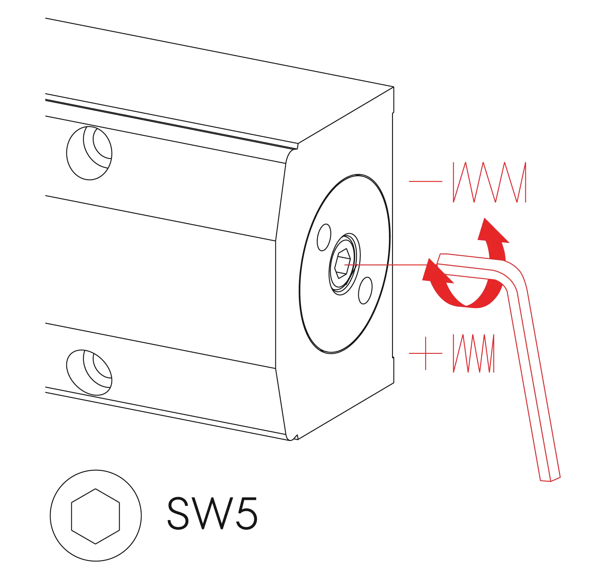 Installation inverted mounting on hinge side DIN R