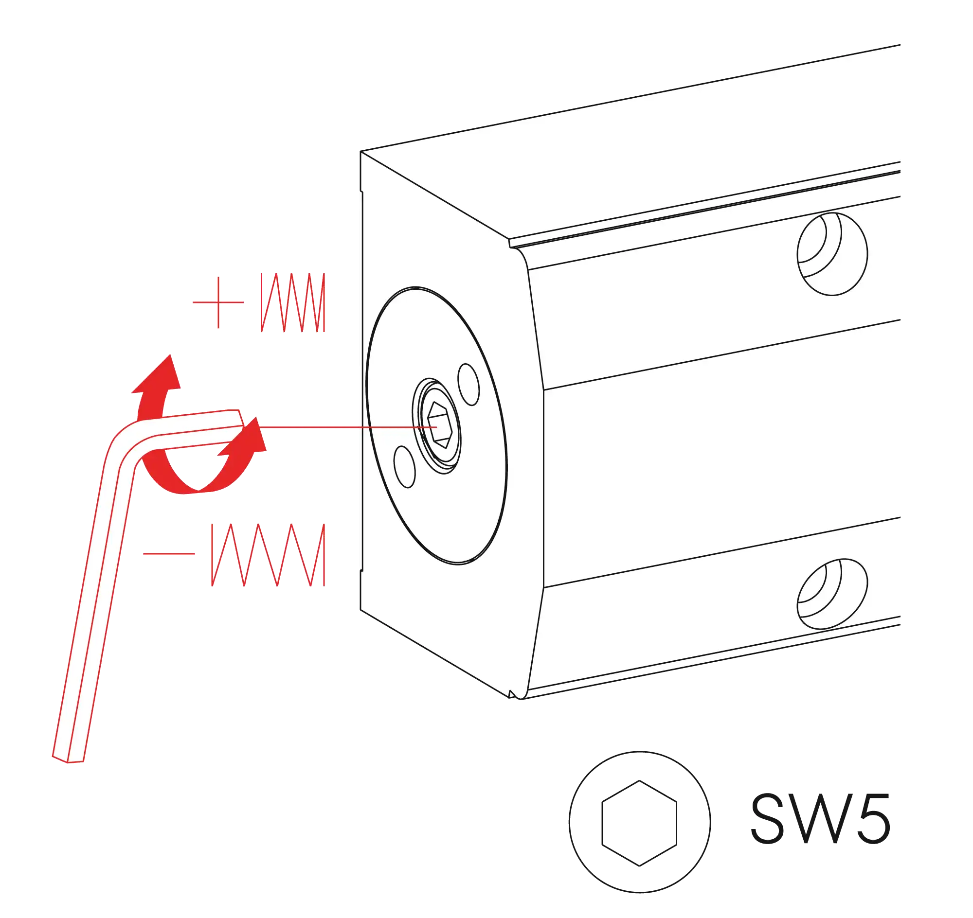 Installation normal mounting right hinge DIN R