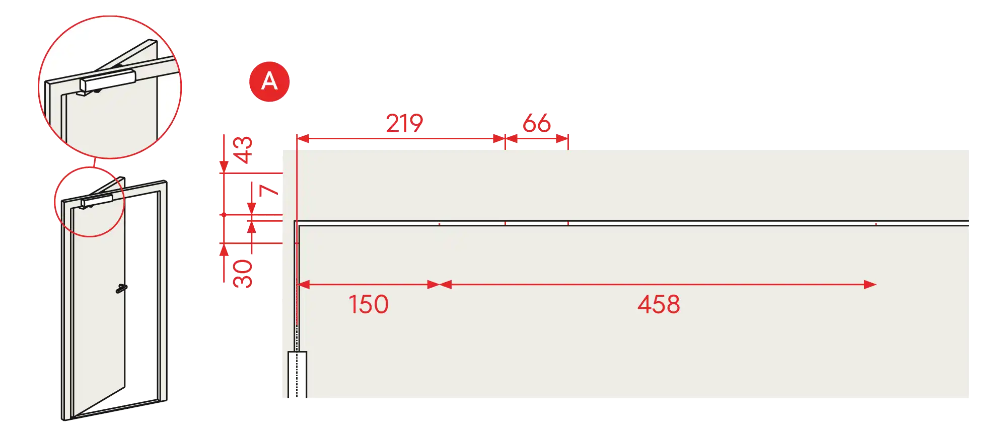 Installation inverted mounting on hinge side DIN R