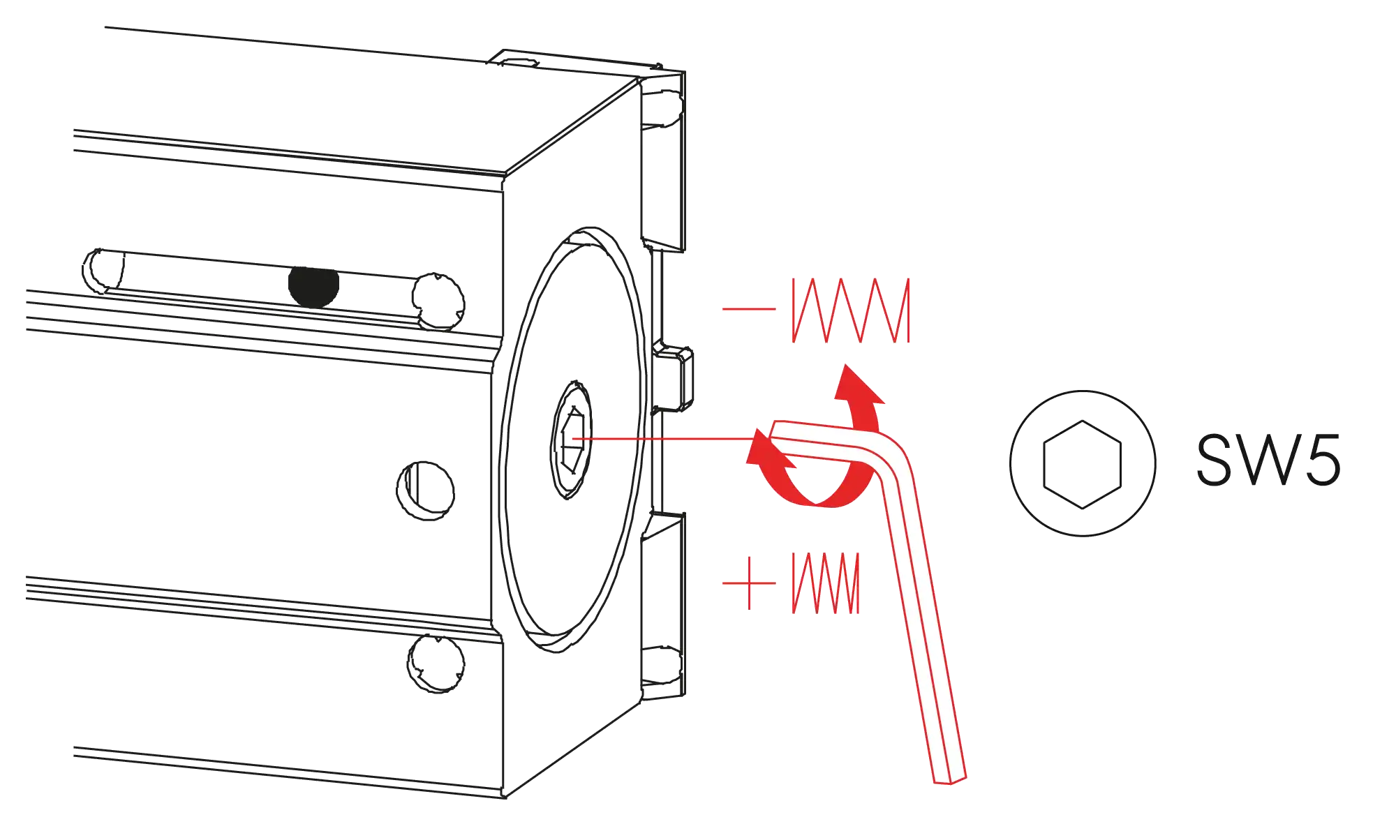 Installation inverted mounting on hinge side DIN R