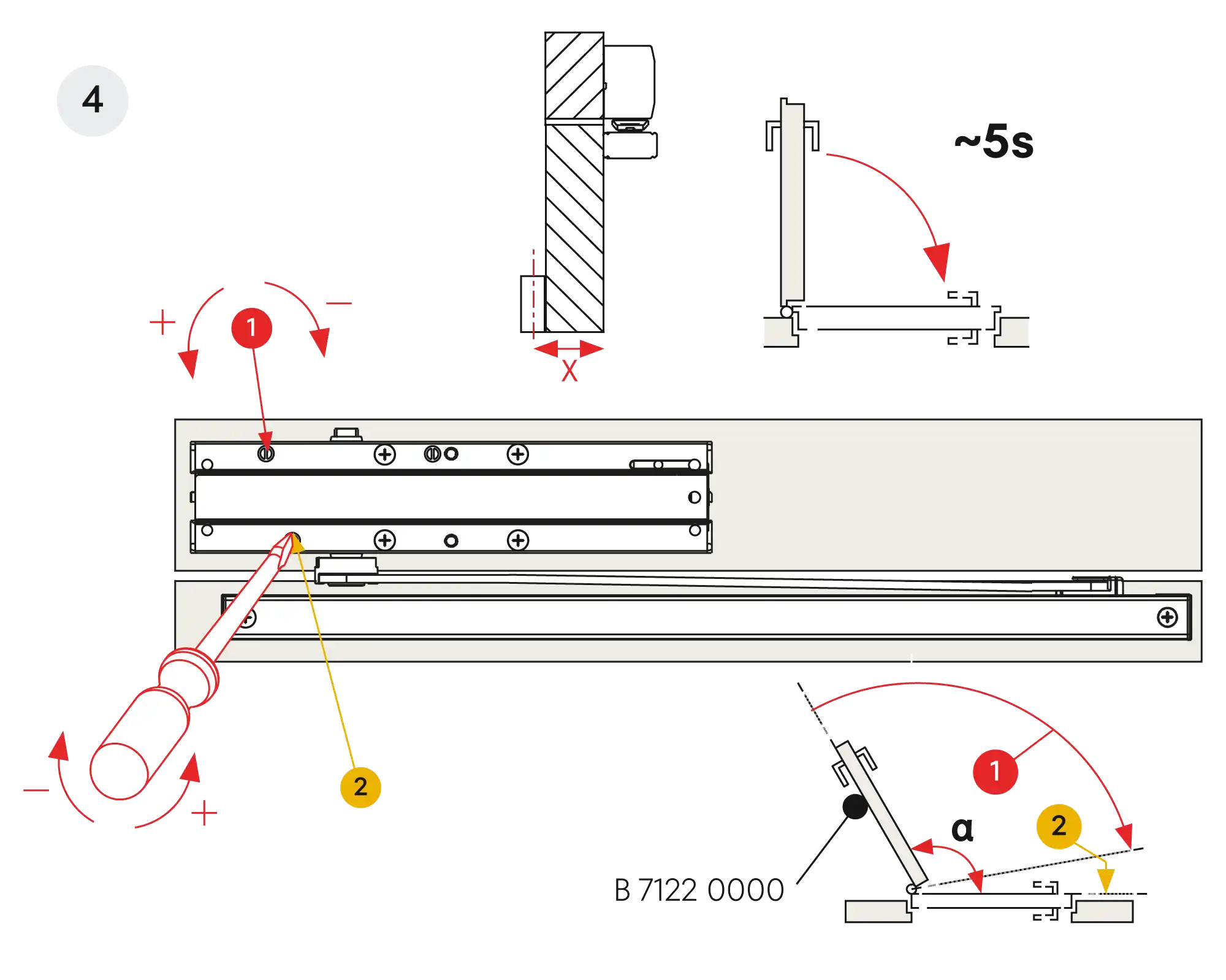 Installation inverted mounting on hinge side DIN R