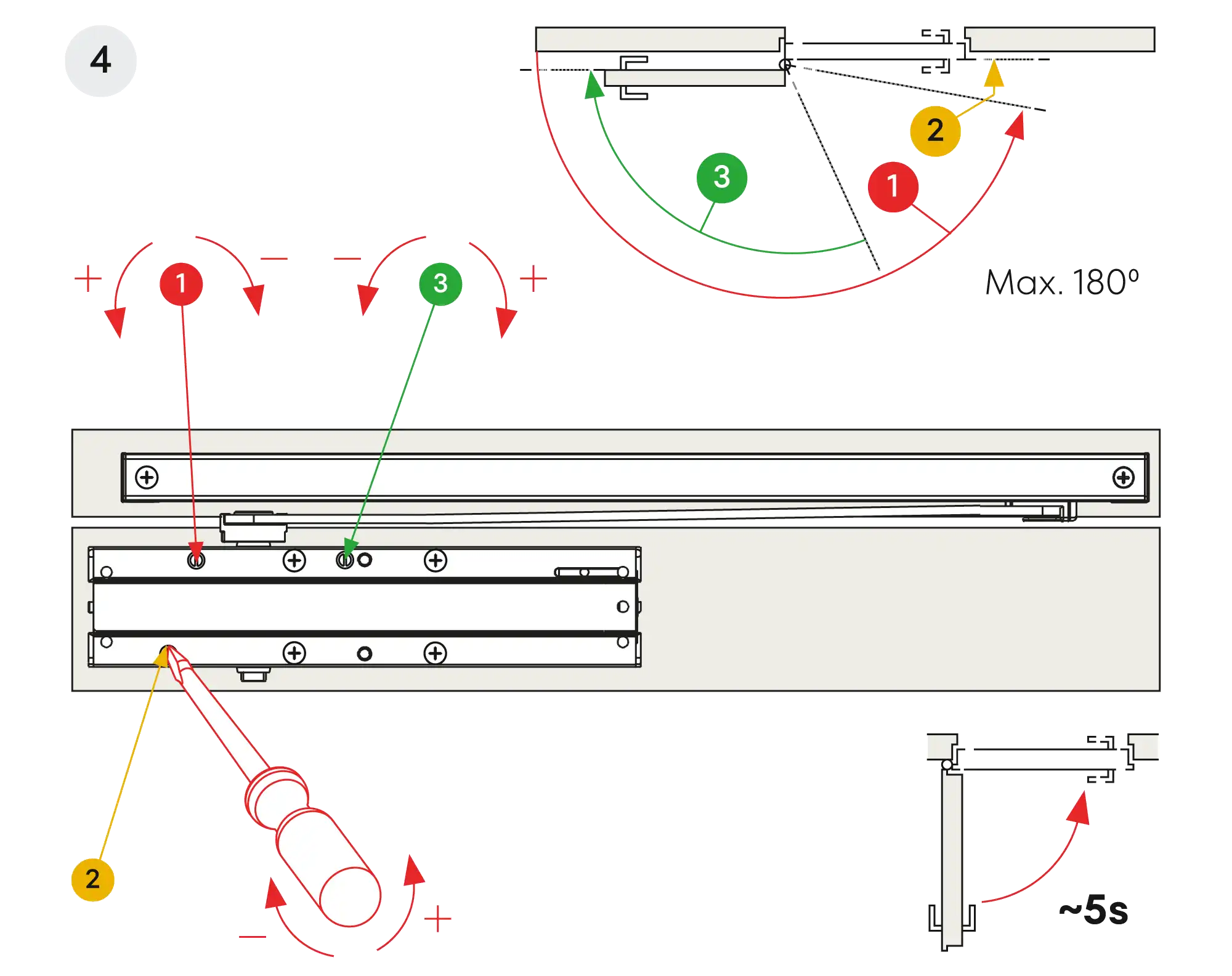 Installation normal mounting left hinge DIN L