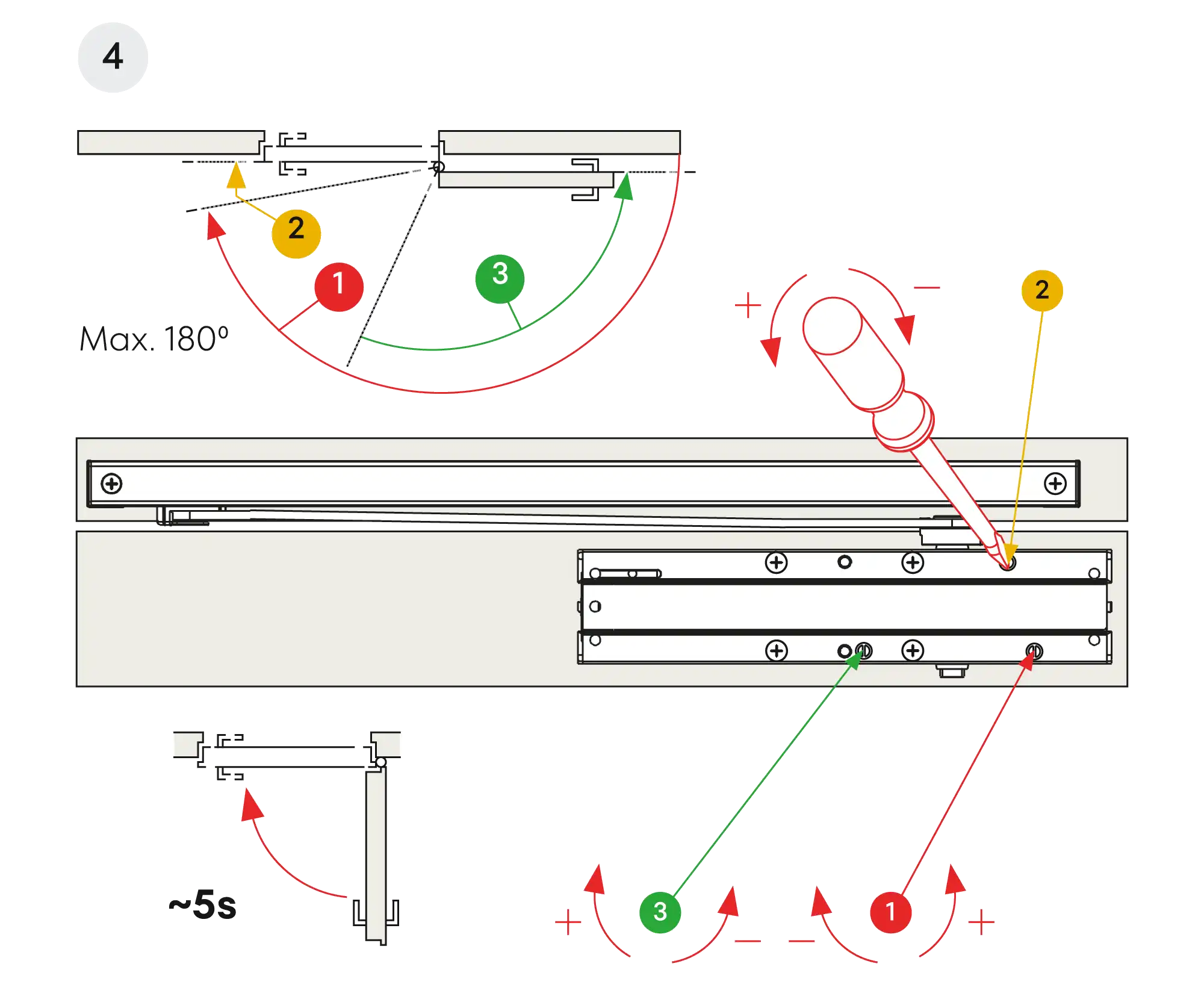 Installation normal mounting right hinge DIN R