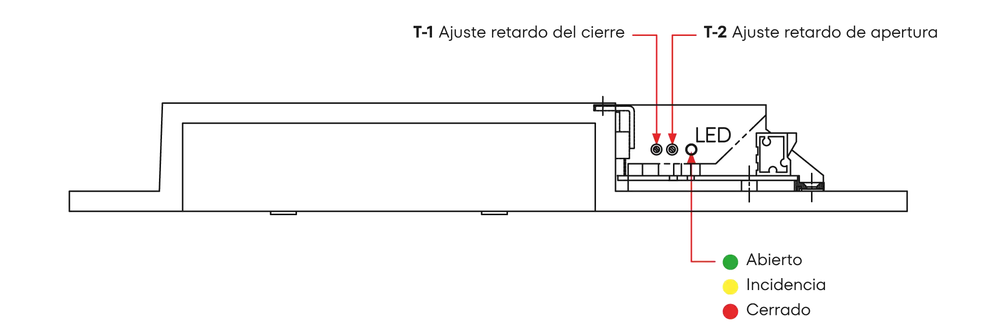 Ajust del temporitzador
