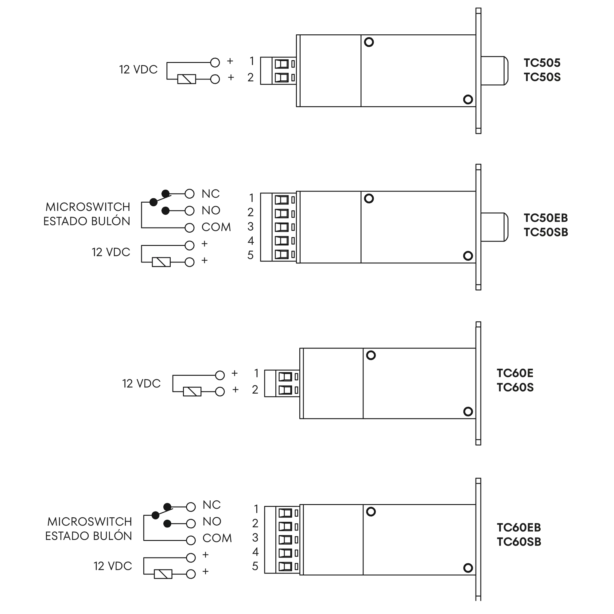 Diagrama de conexionado