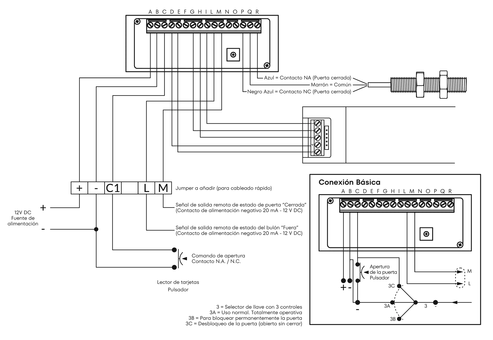 Diagrama de conexionado