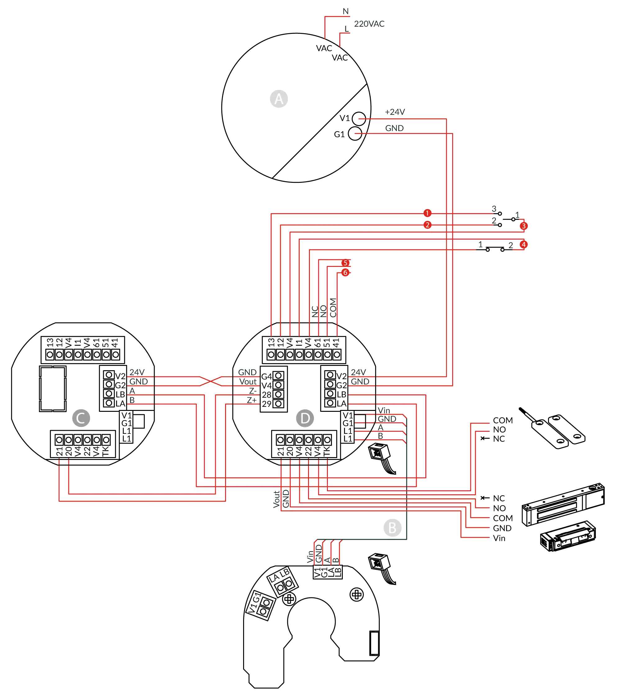 Connection of a door with a second emergency button