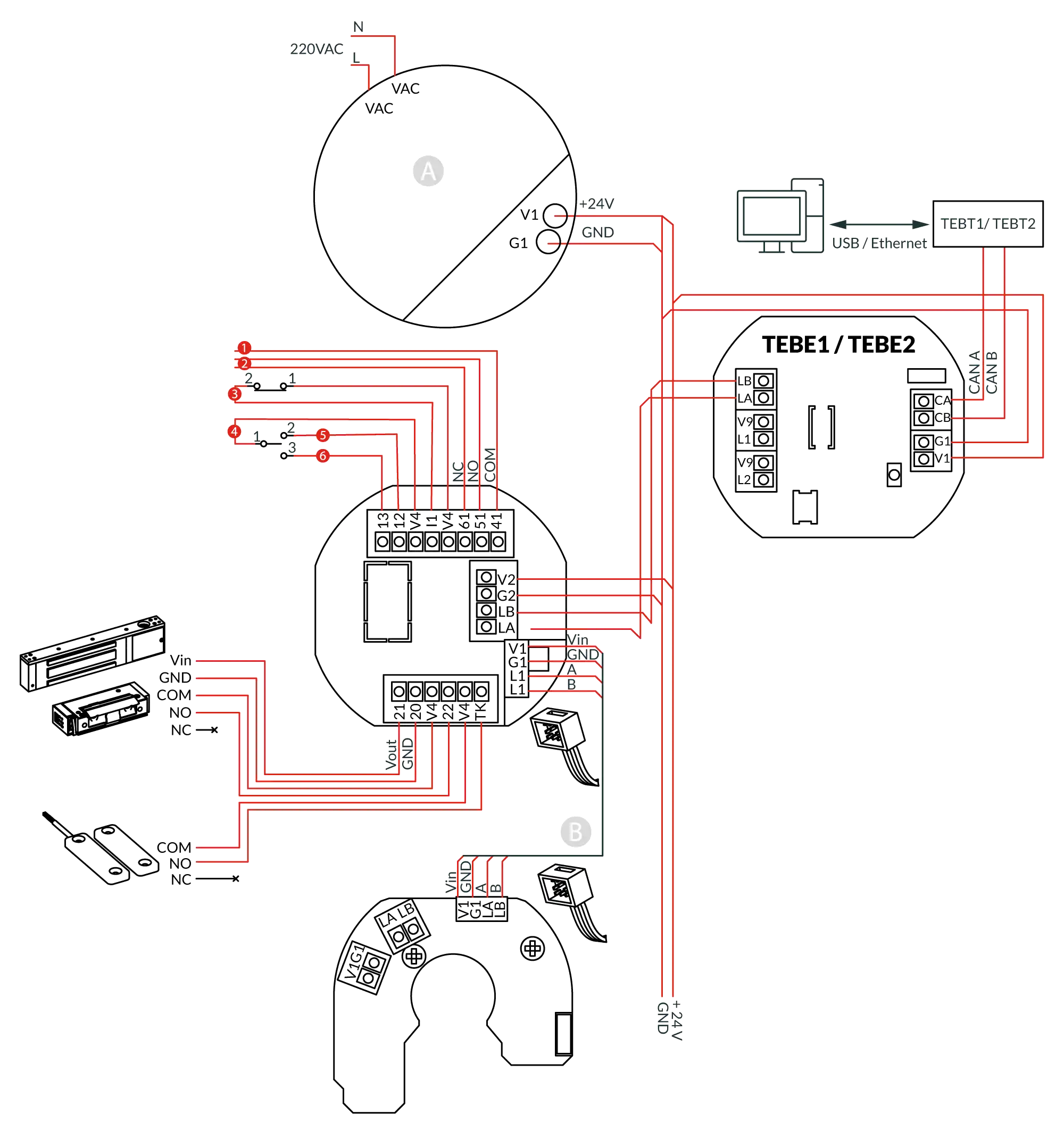 Terminal and Building Bus Couplers