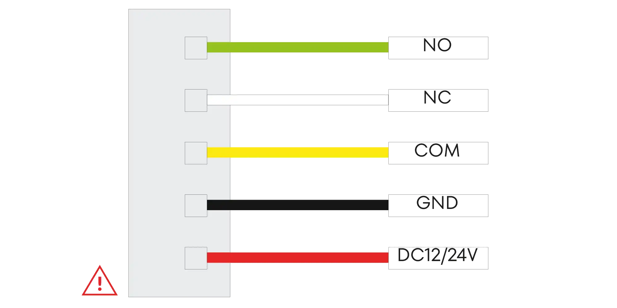 Diagrama de conexionado