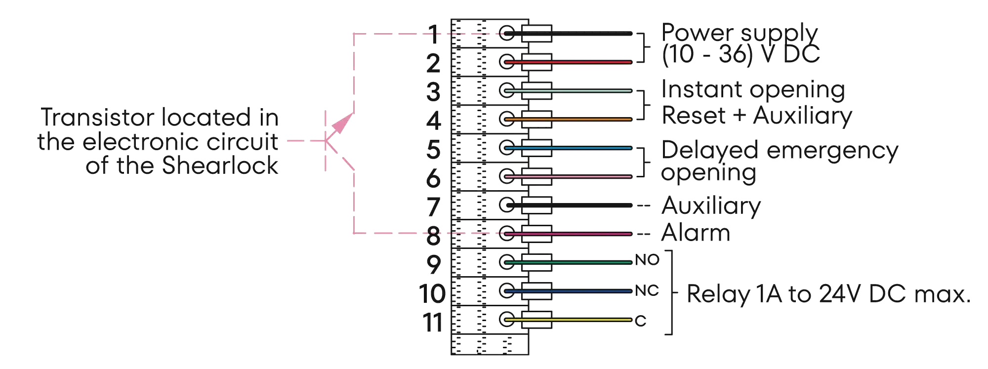 Wiring diagram