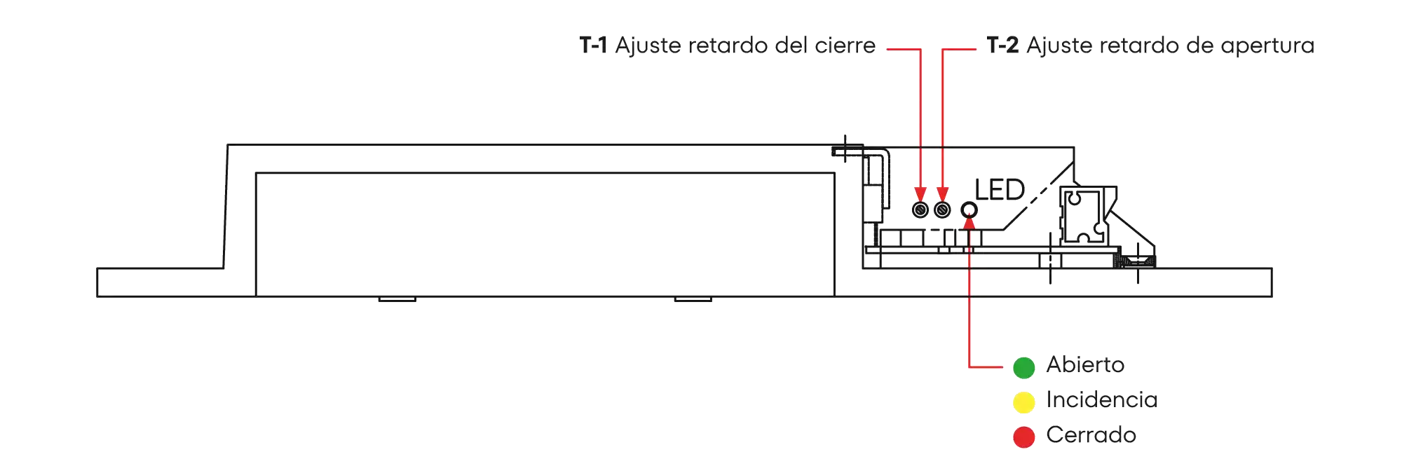 Ajust del temporitzador