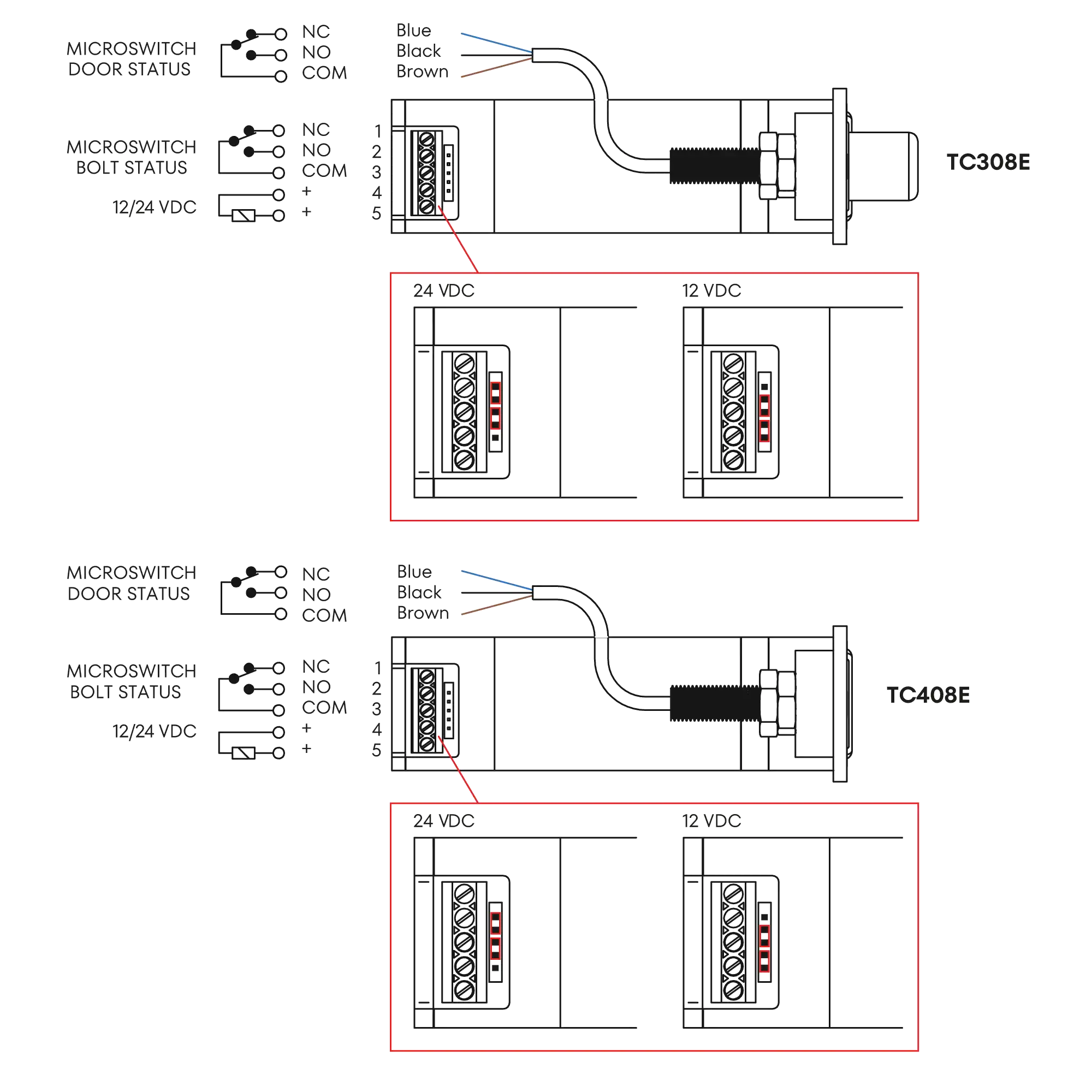 Diagrama de connexió