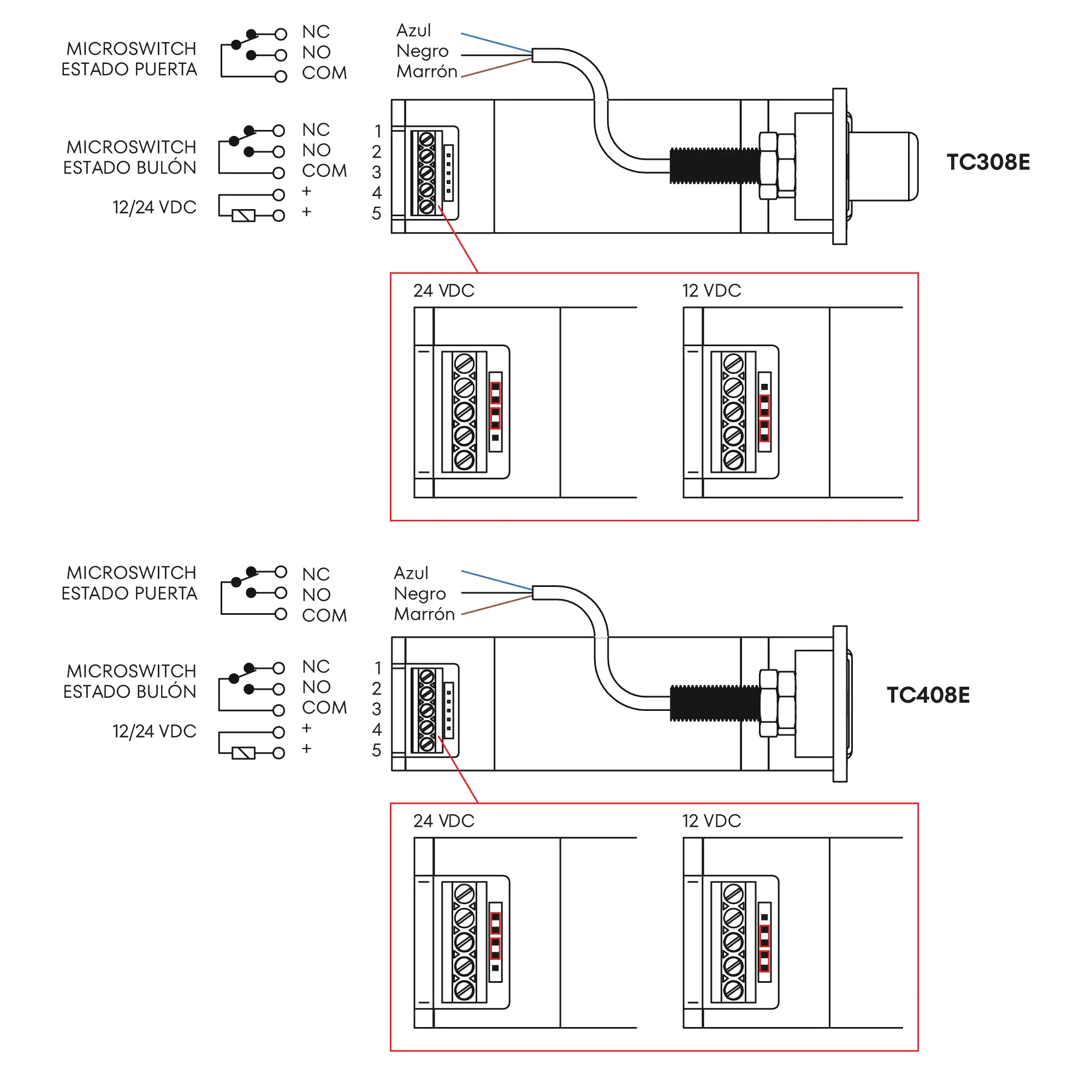 Diagrama de conexionado