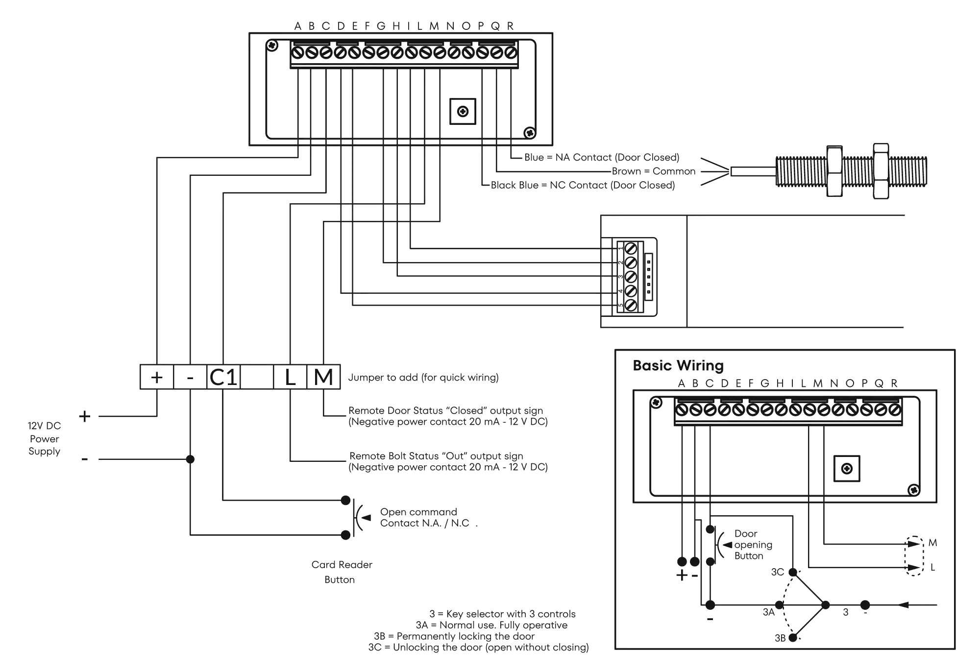 Diagrama de connexió