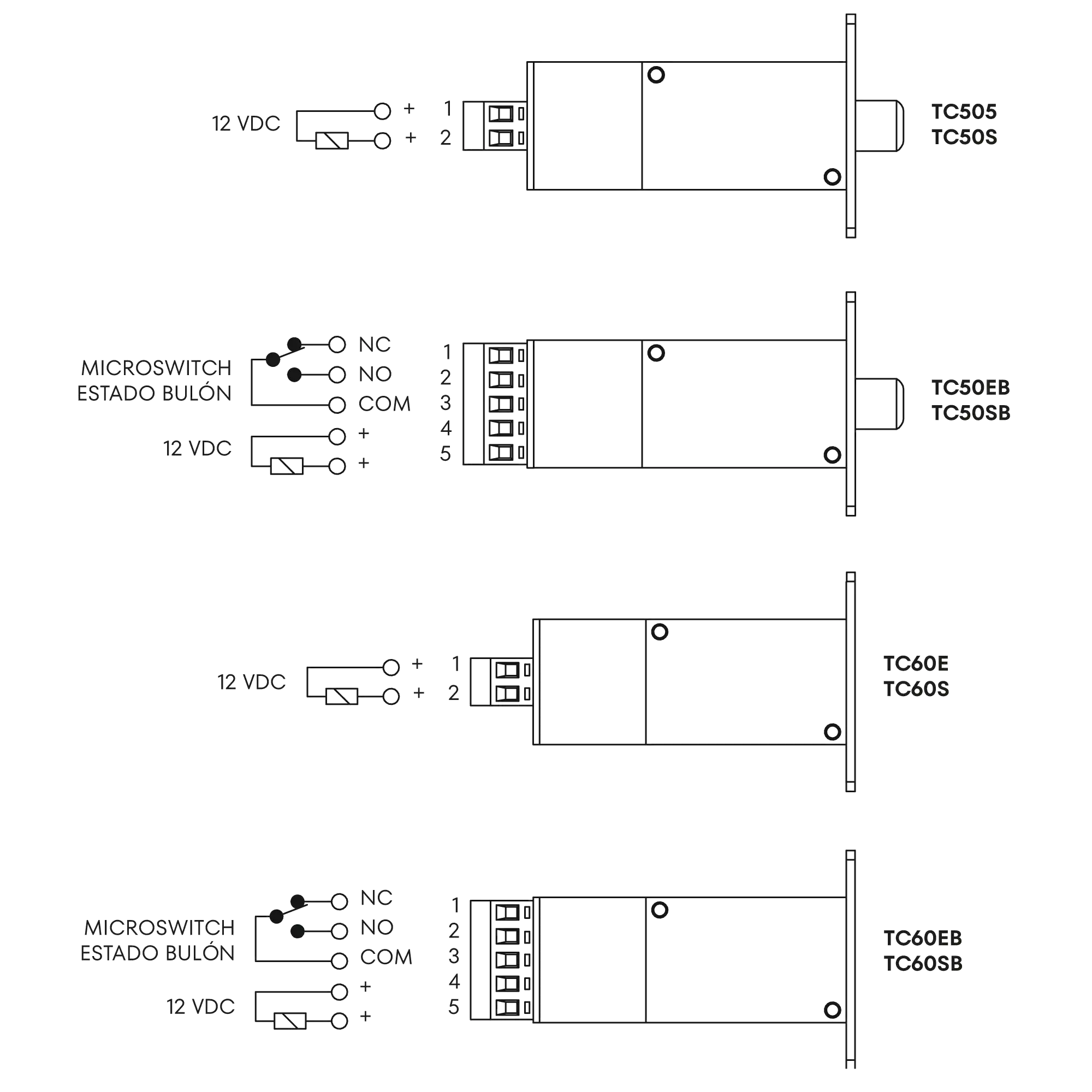 Diagrama de conexionado