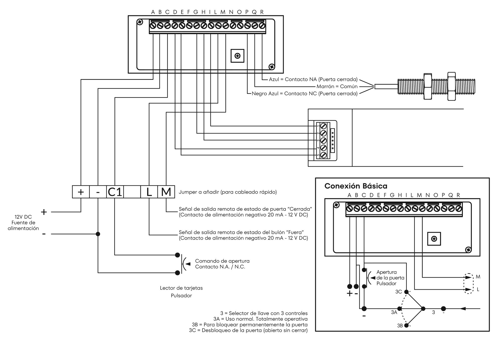 Diagrama de conexionado