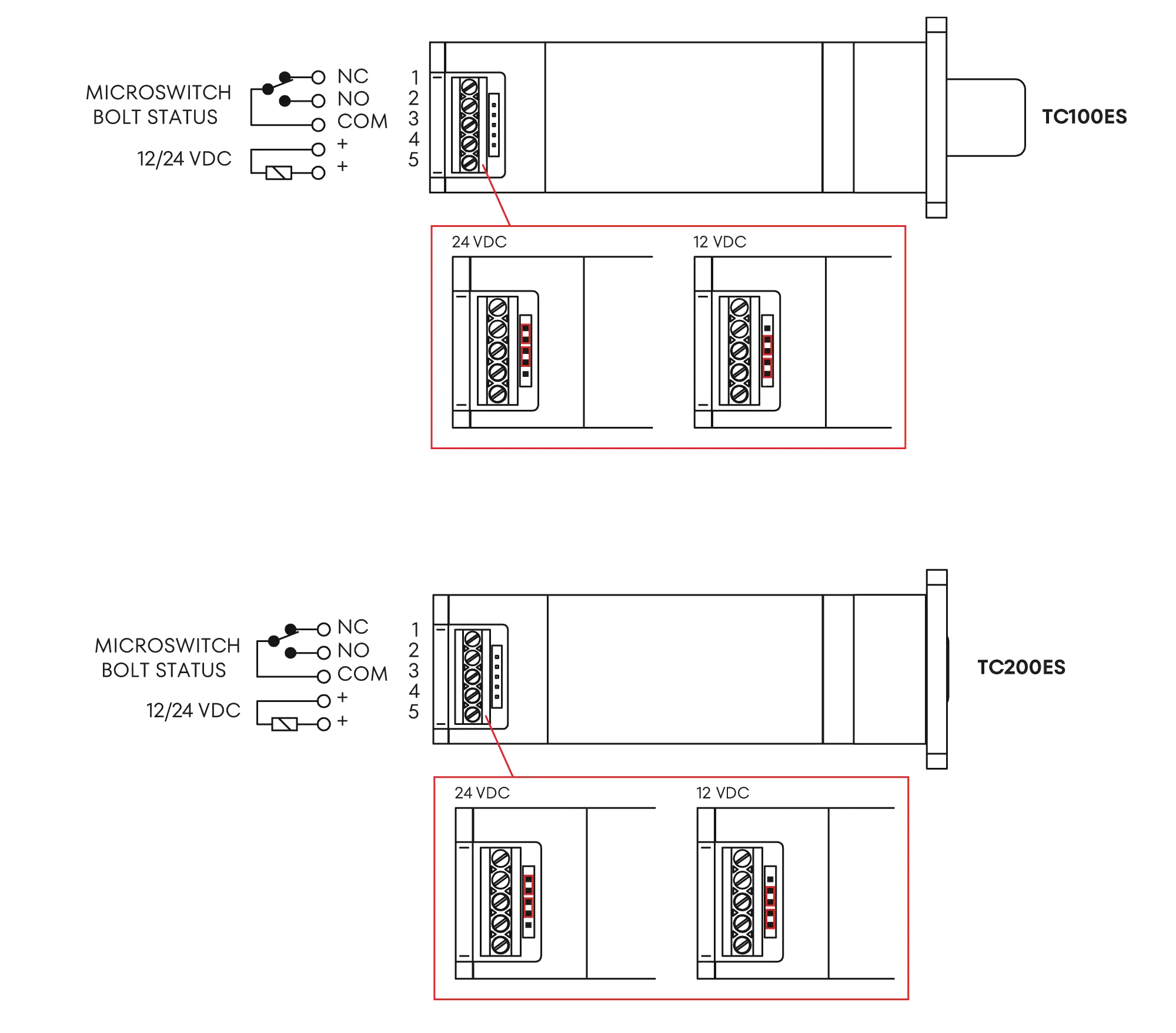 Diagrama de connexió