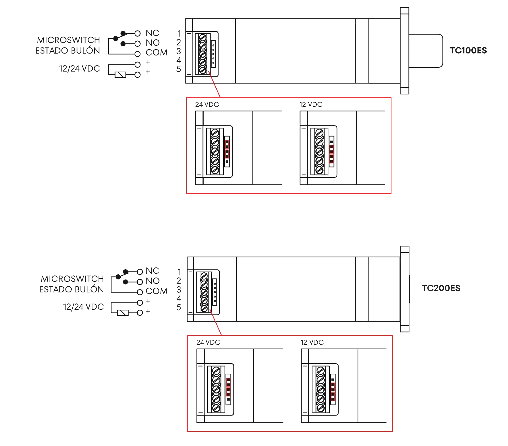 Diagrama de conexionado