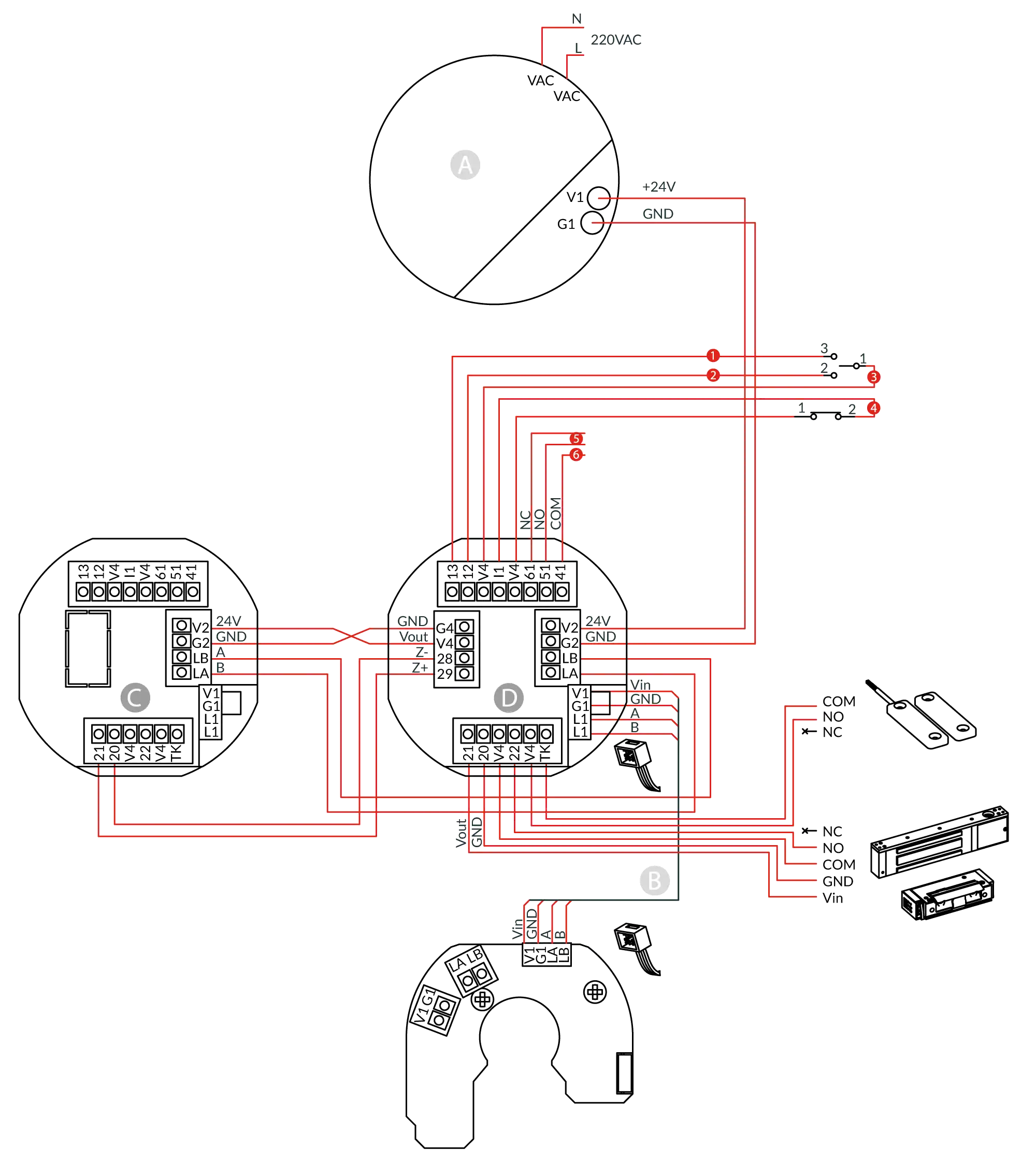 Connection of a door with a second emergency button