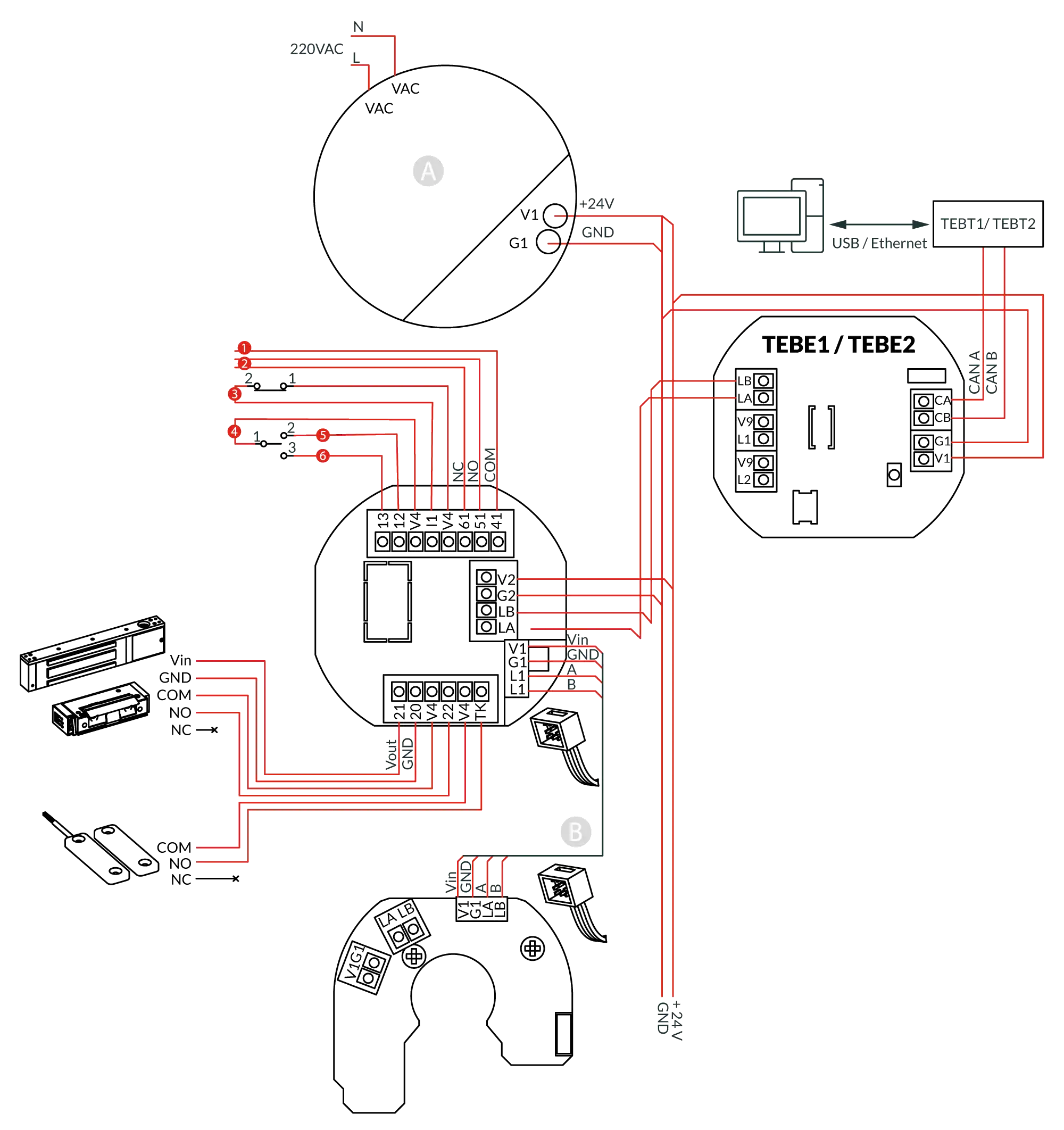 Terminal and Building Bus Couplers