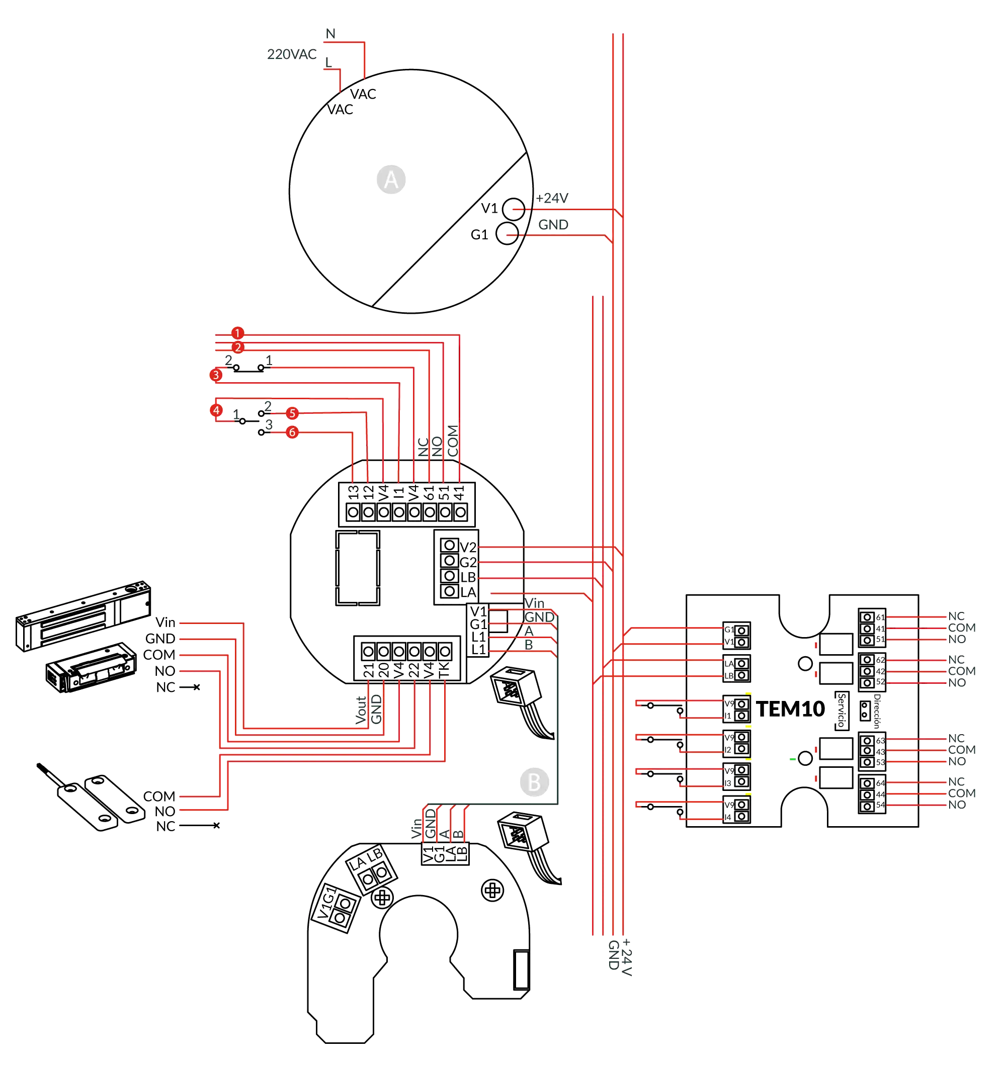 Input/Output Module